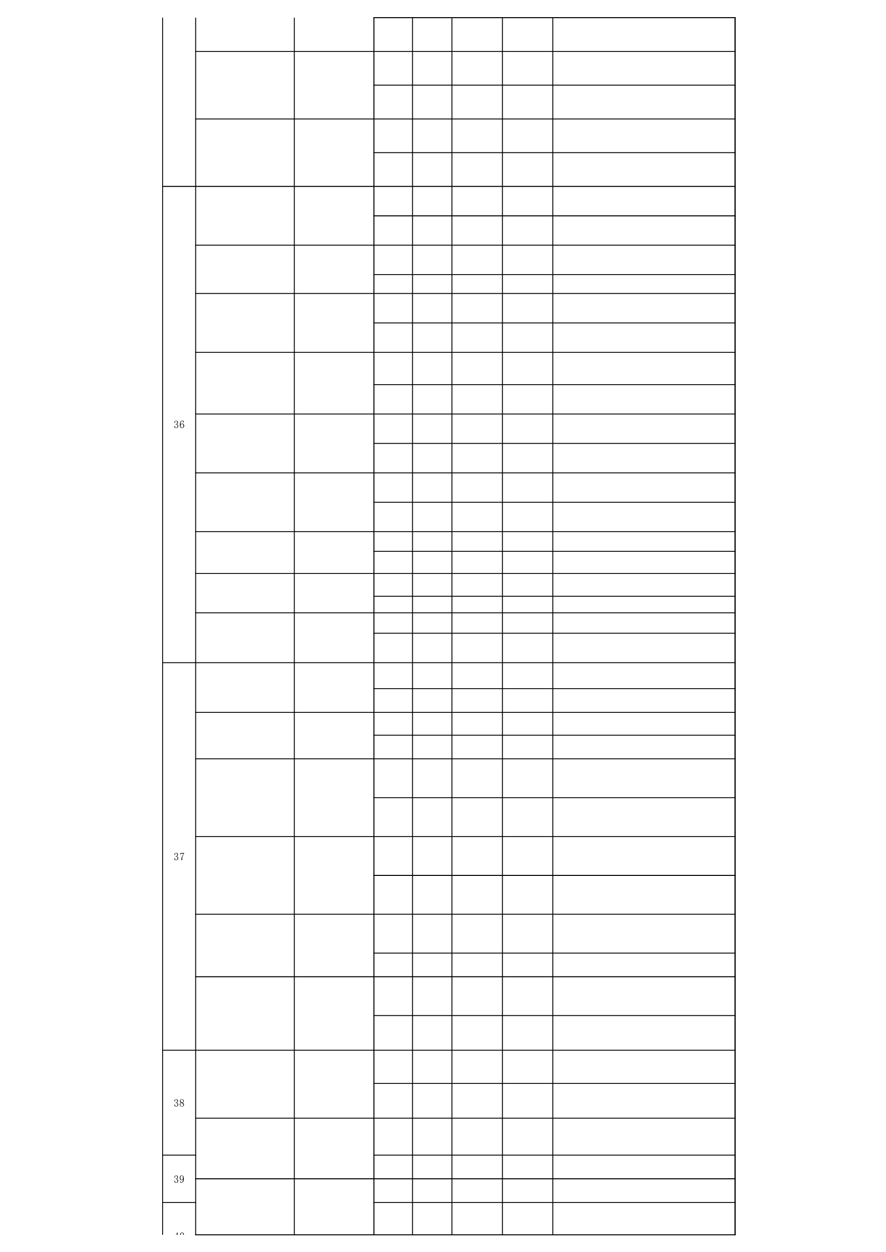 人才招聘会企业名单.xls 第4页