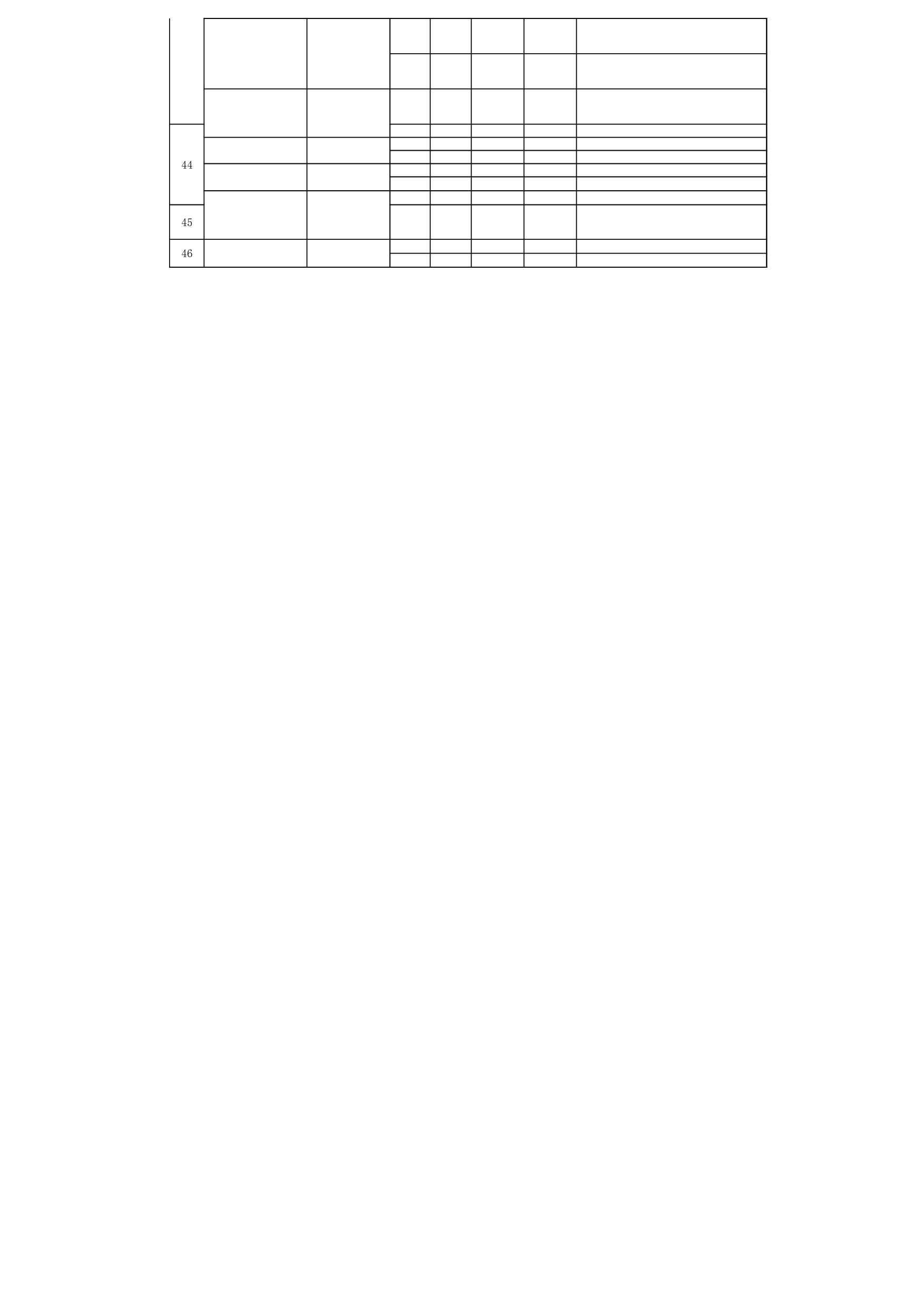 人才招聘会企业名单.xls 第6页