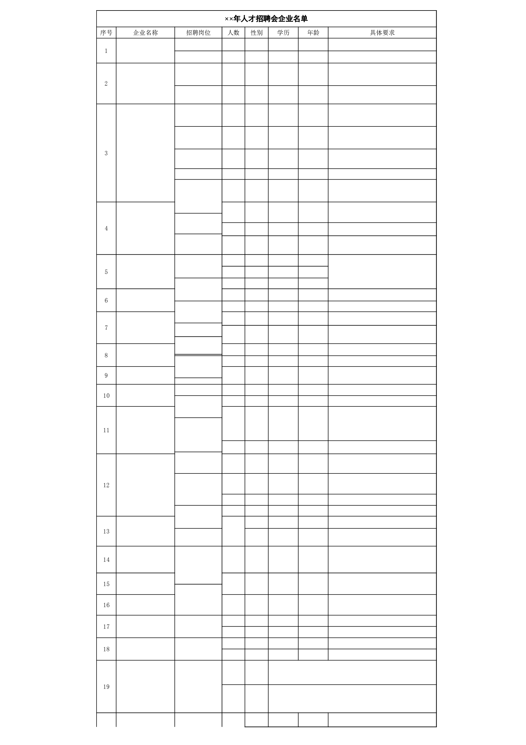 人才招聘会企业名单.xls 第1页