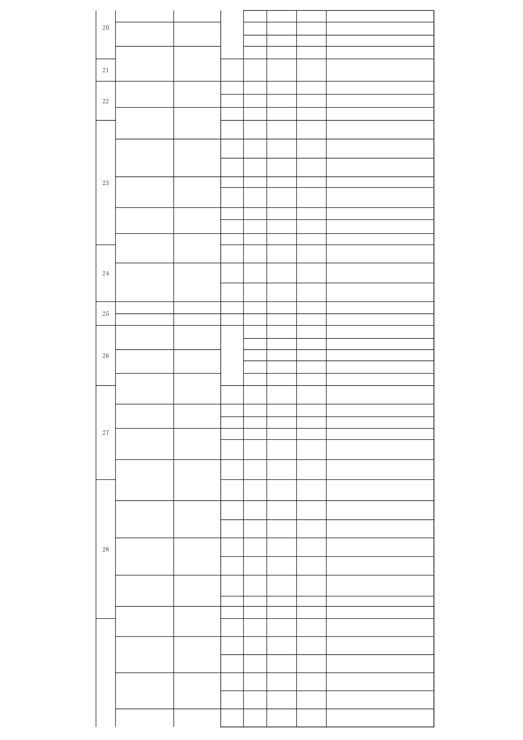 人才招聘会企业名单.xls 第2页