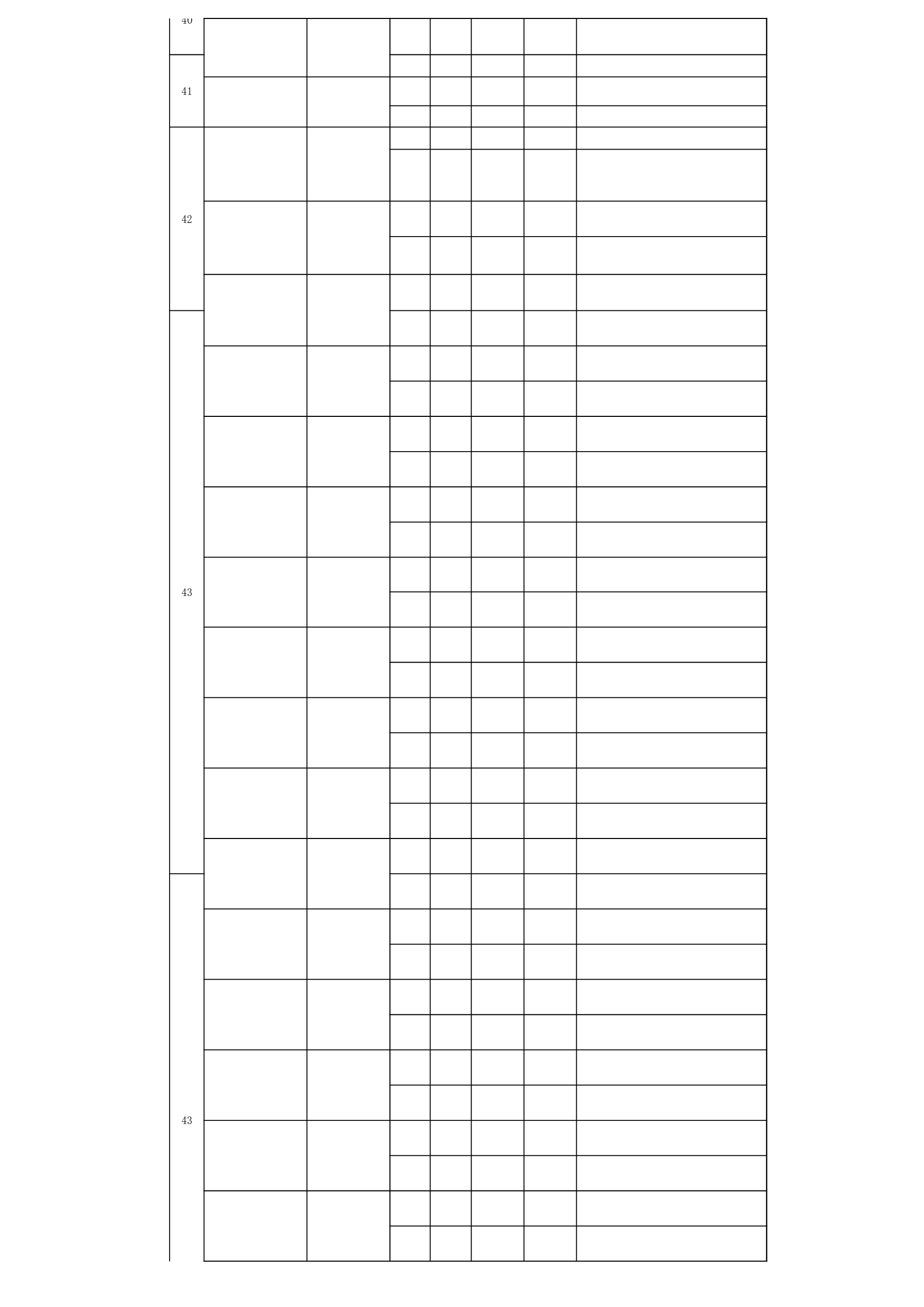 人才招聘会企业名单.xls 第5页