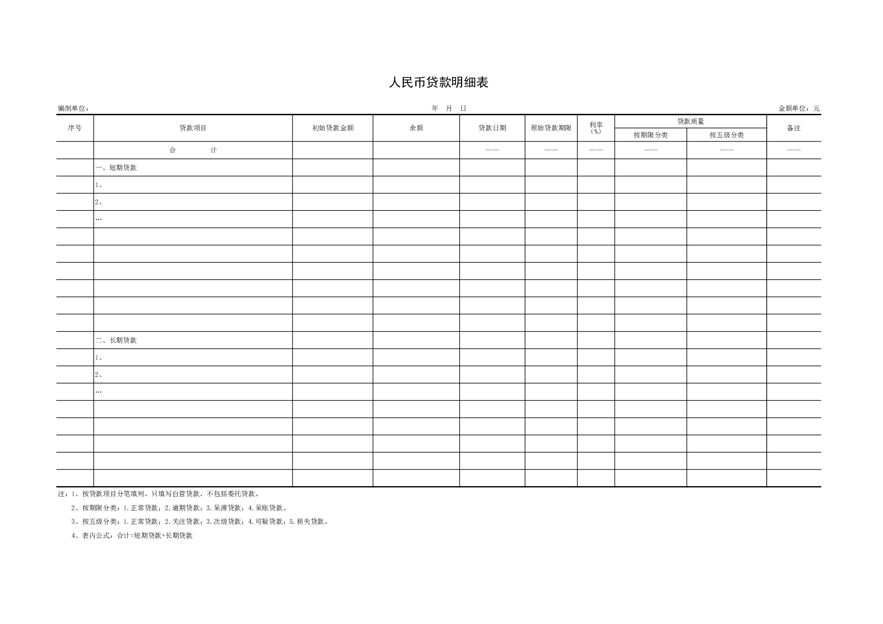 人民币贷款明细表.xls 第1页