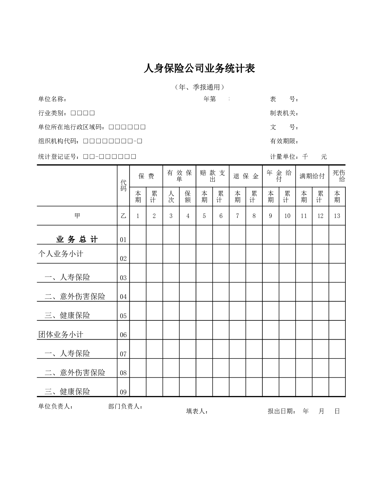 人身保险公司业务统计表.xls 第1页