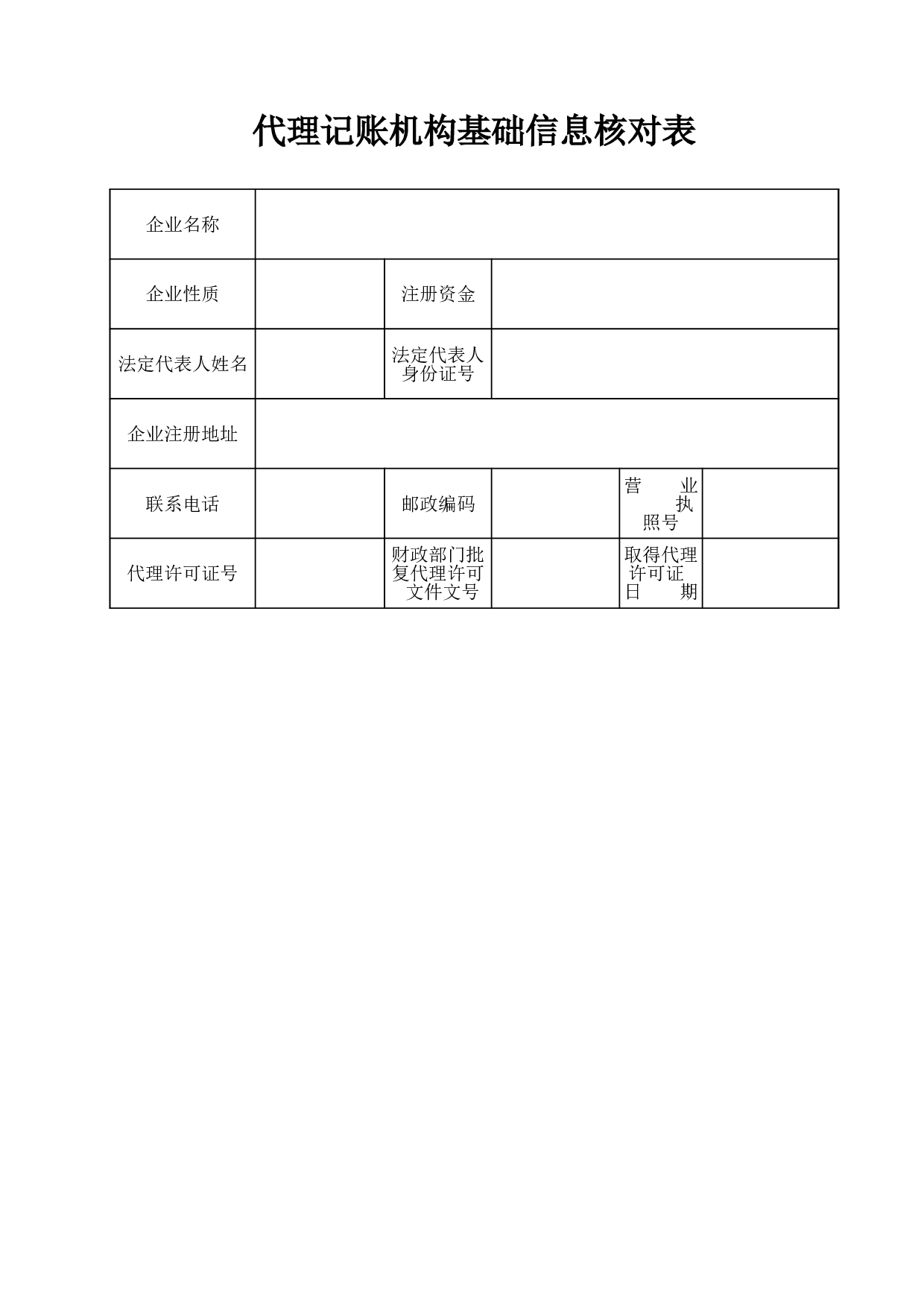 代理记账机构基础信息核对表.xls 第1页