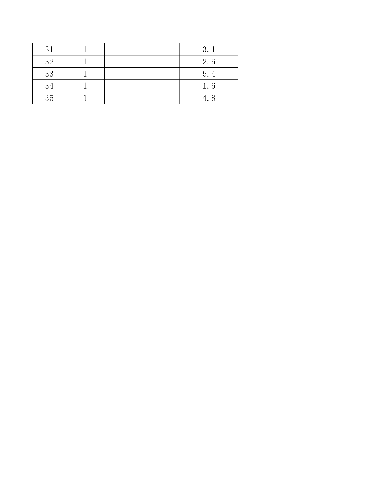 价格查找.xls 第3页