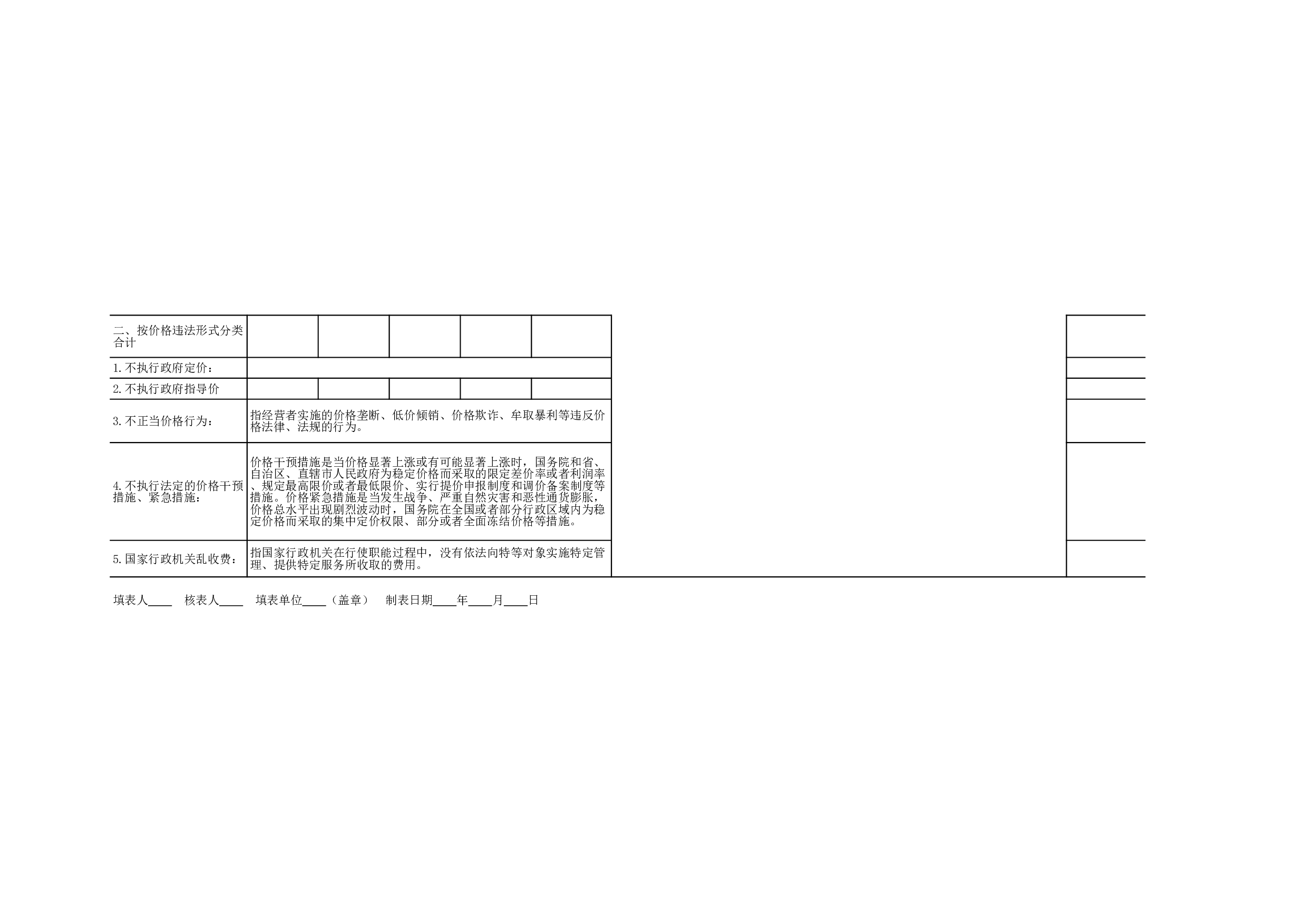 价格检查统计表.xls 第2页