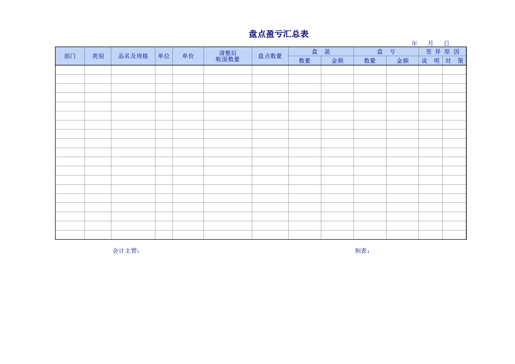 企业公司使用的盘点表.xls 第1页