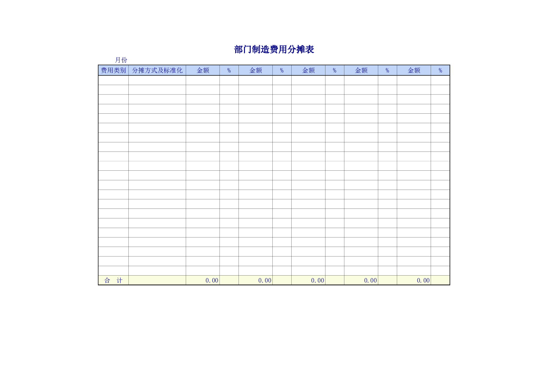 企业公司的各项费用管理表格.xls 第5页