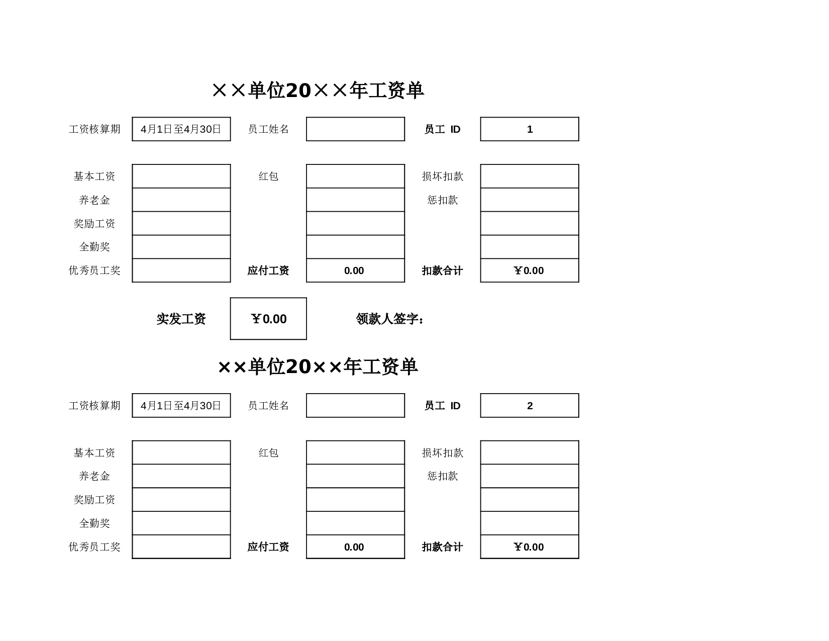 企业公司的绝妙工资条.xls 第3页