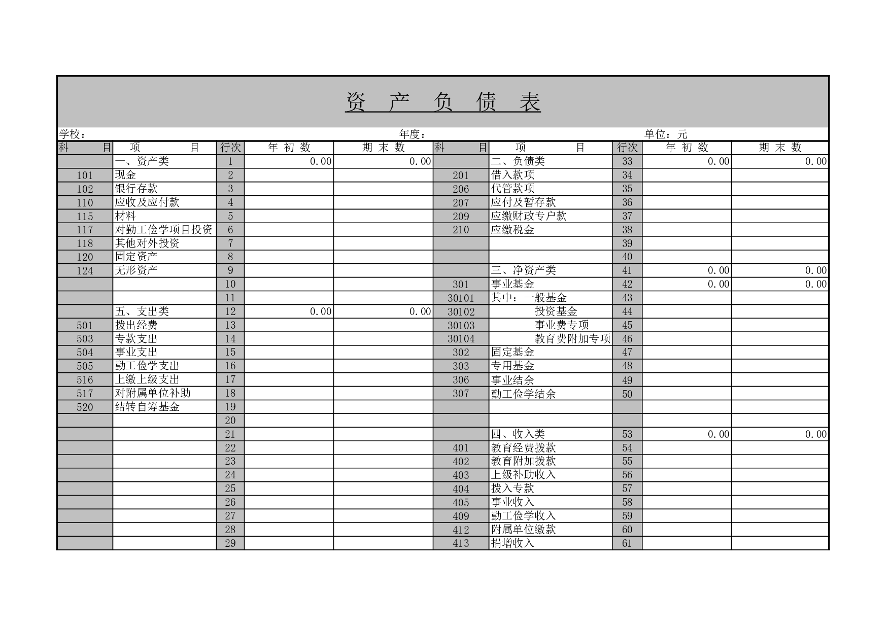 企业公司资产负债表.xls 第1页