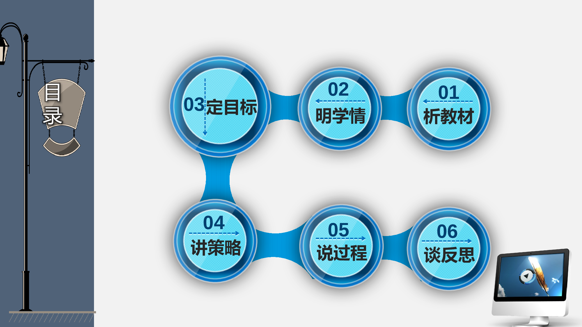 说课教学 (148)45.pptx 第2页