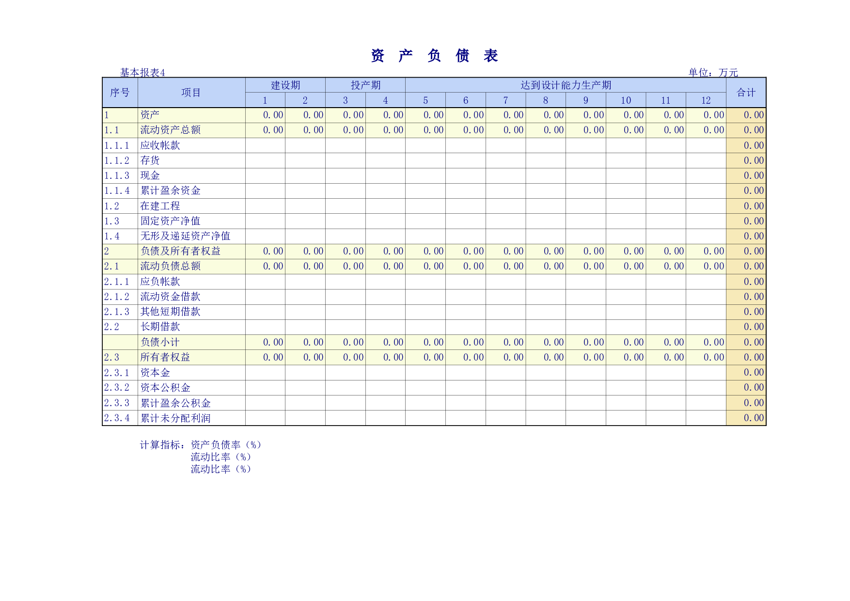 企业建设项目报表.xls 第5页