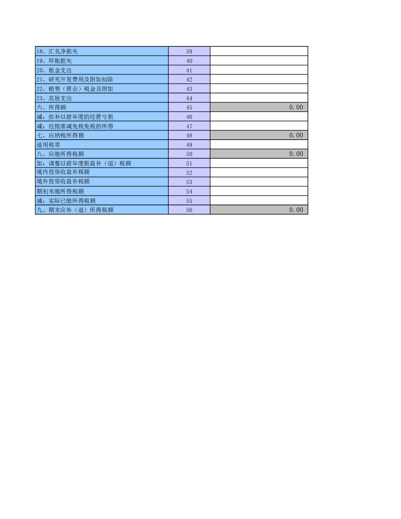 企业所得税纳税申报表.xls 第2页