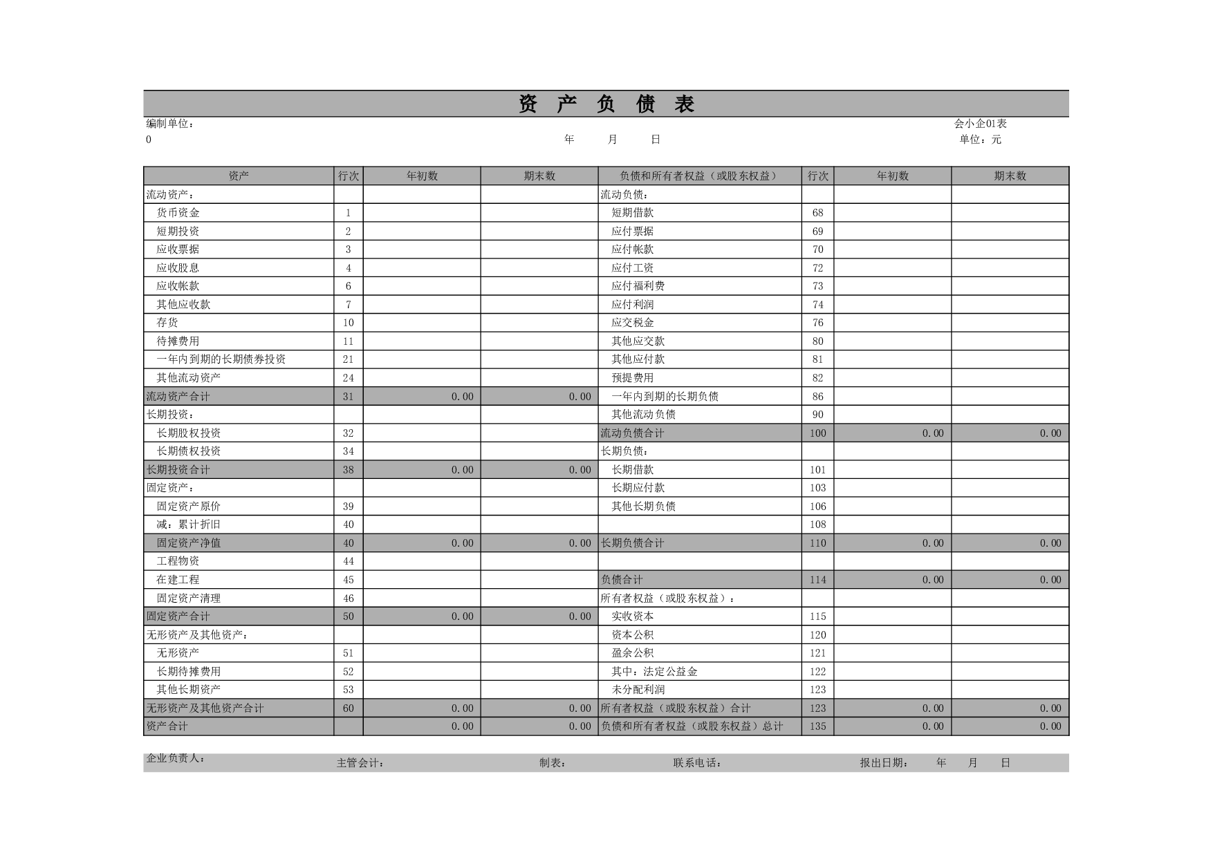 企业报表表.xls 第3页