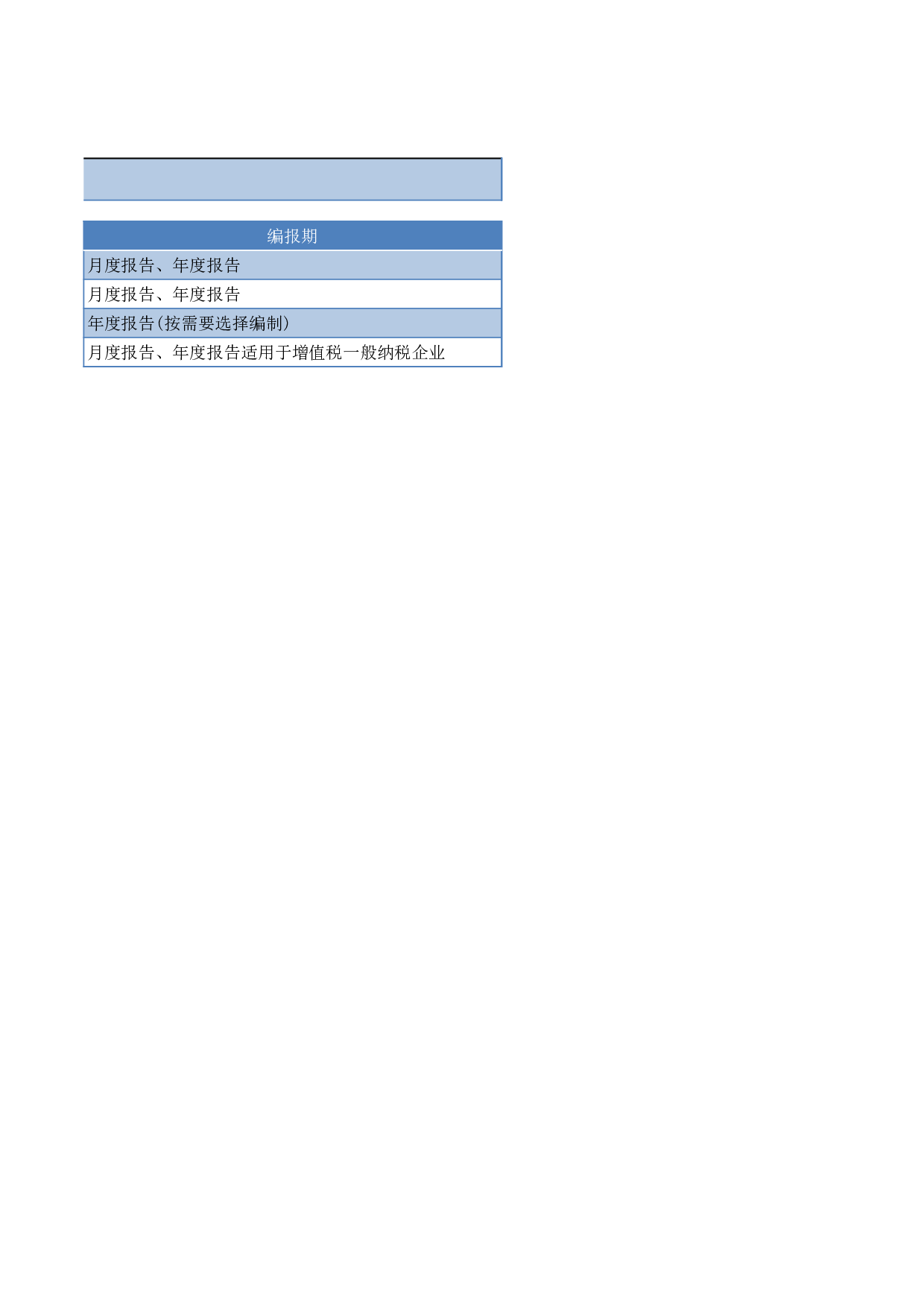 企业报表表.xls 第2页