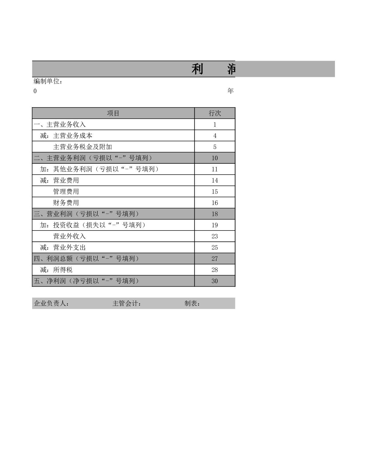 企业报表表.xls 第4页