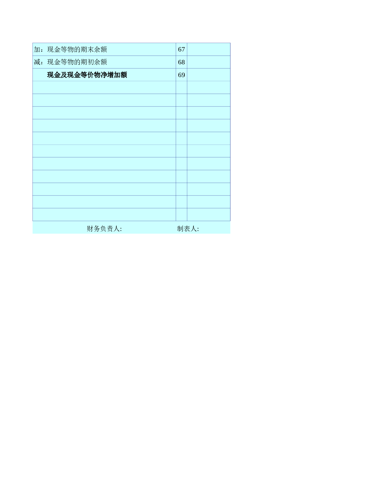 企业现金流量表.xls 第4页
