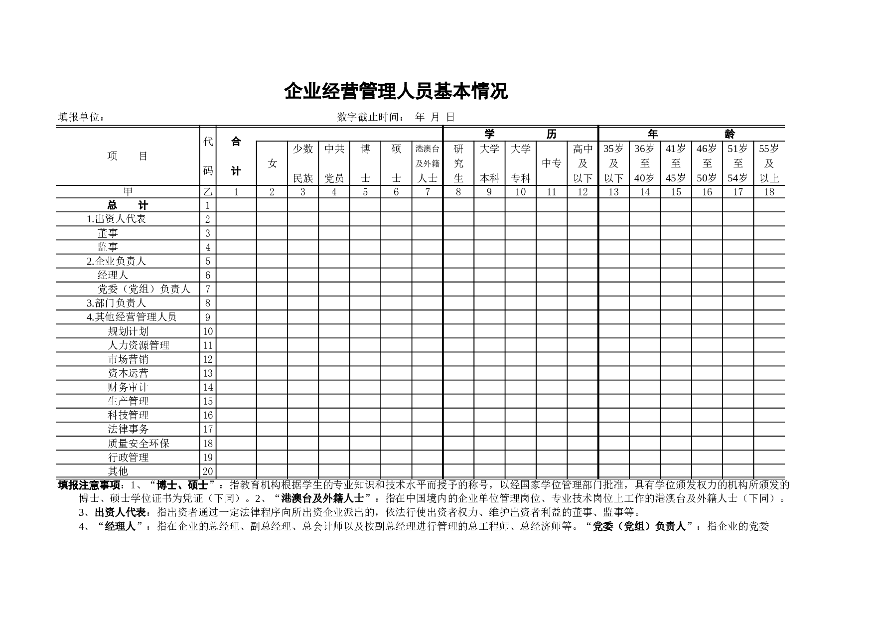 企业经营管理人员基本情况表.xls 第1页