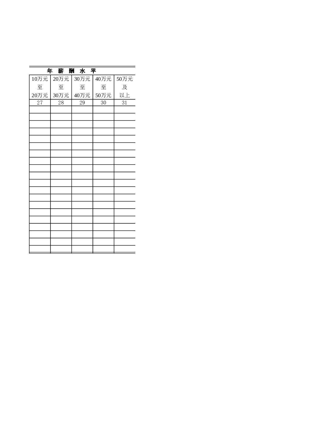 企业经营管理人员基本情况表.xls 第4页