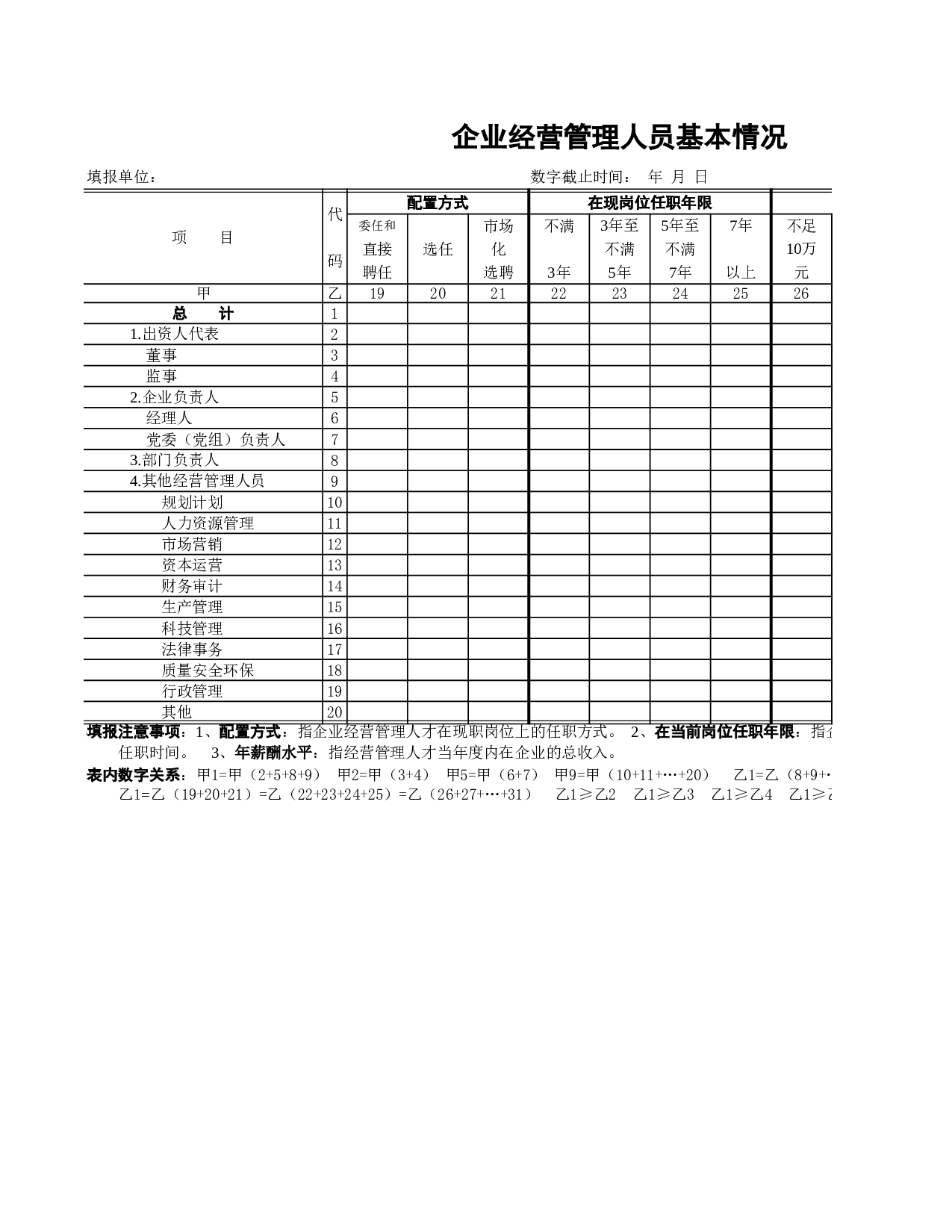 企业经营管理人员基本情况表.xls 第3页