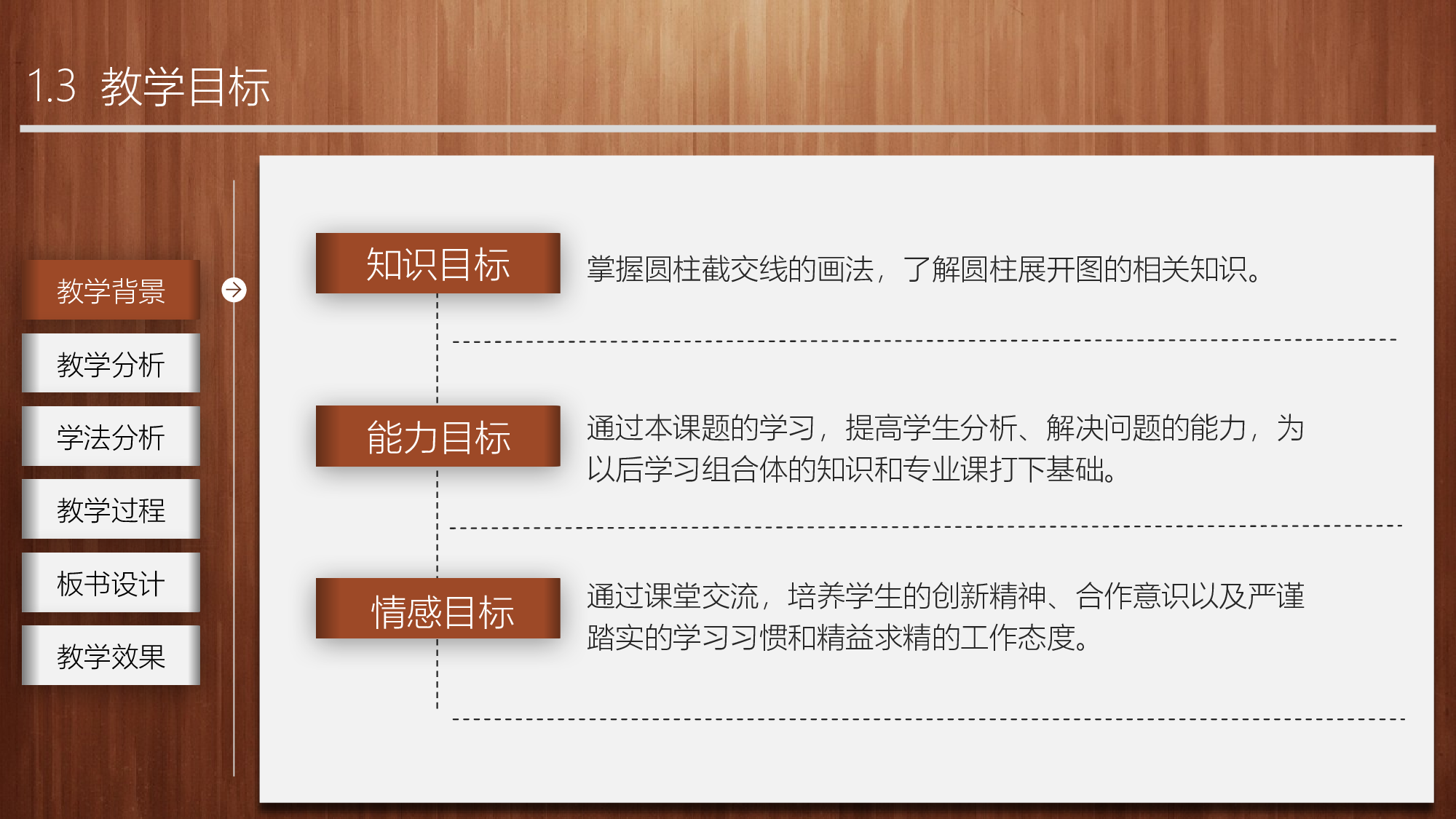说课教学 (152)49.pptx 第6页