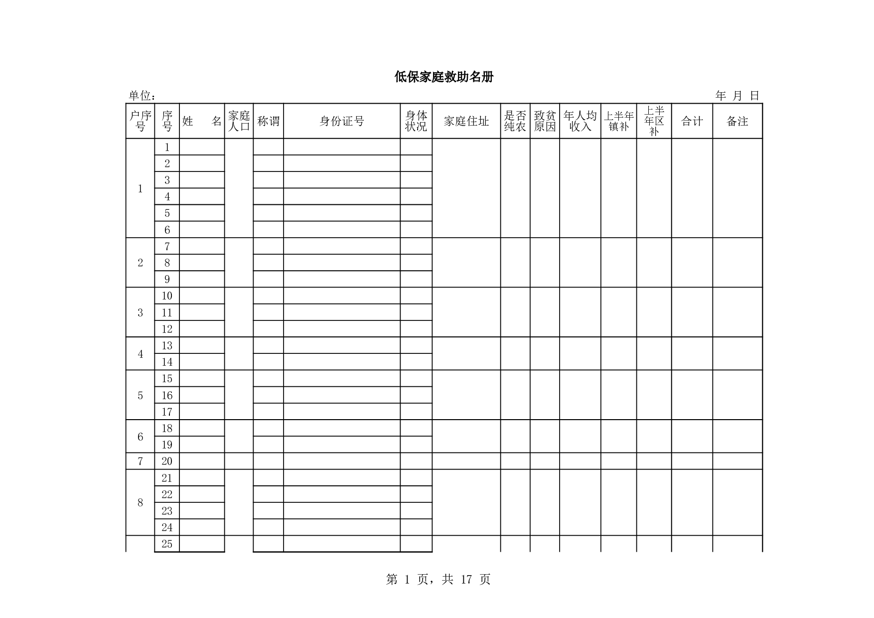 低保家庭救助名册.xls 第1页