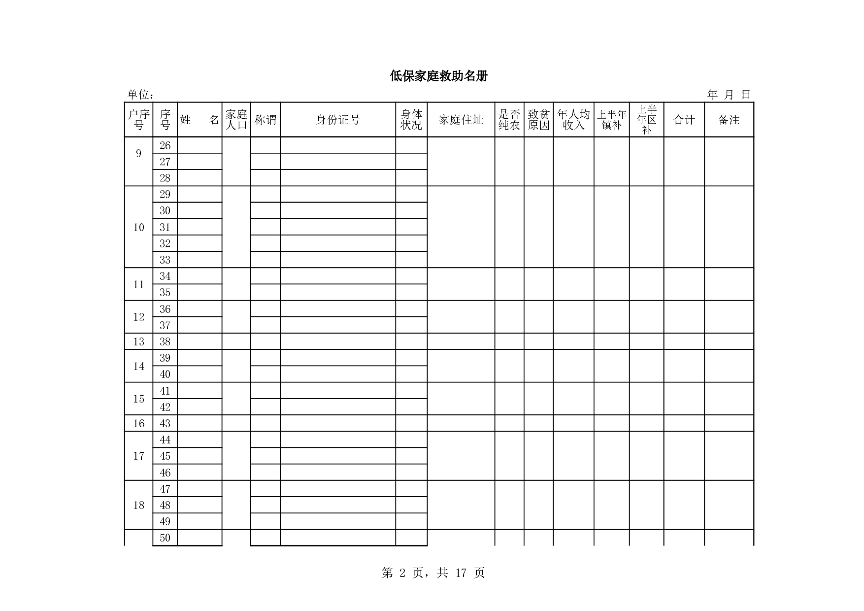 低保家庭救助名册.xls 第2页