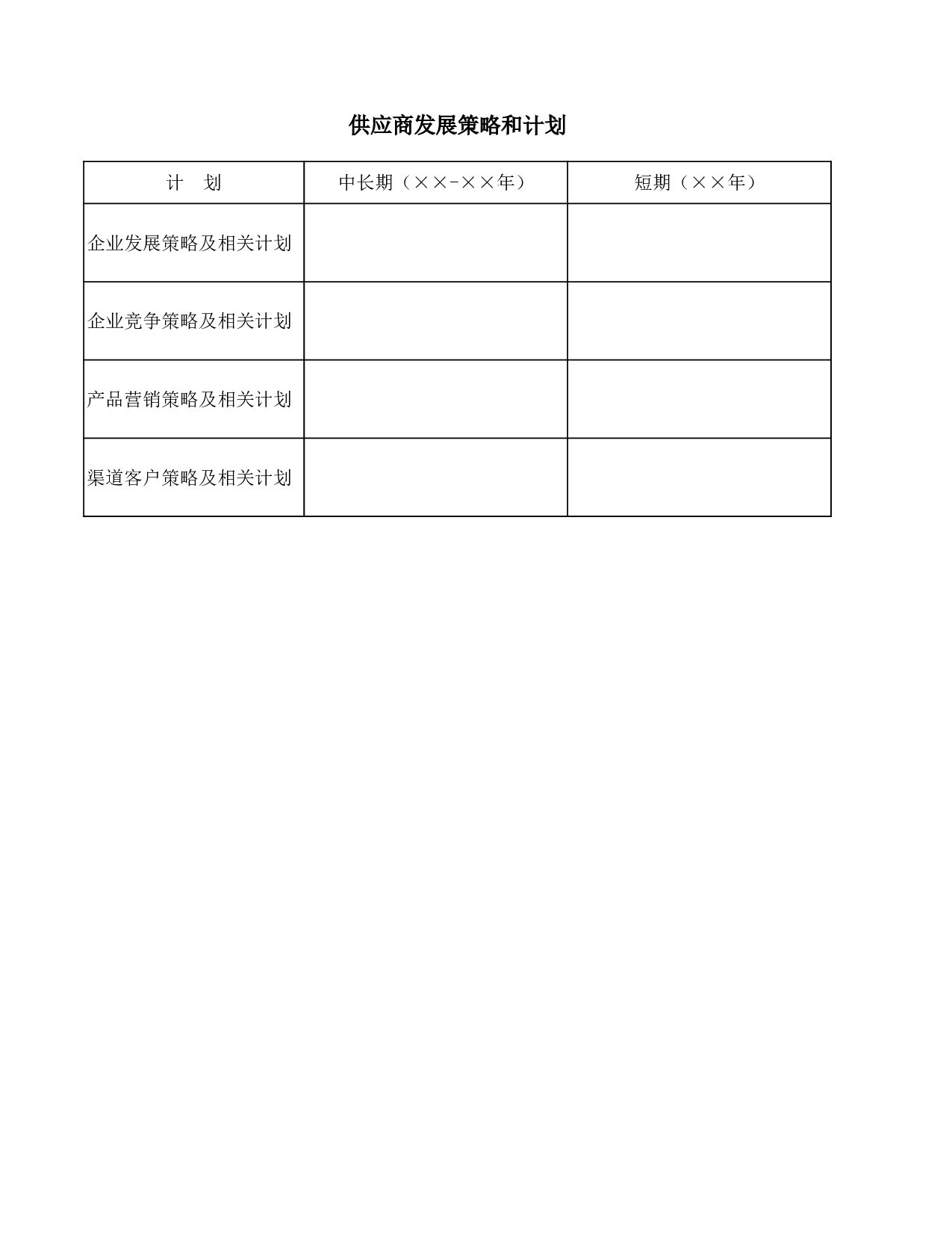 供应商发展策略和计划.xls 第1页