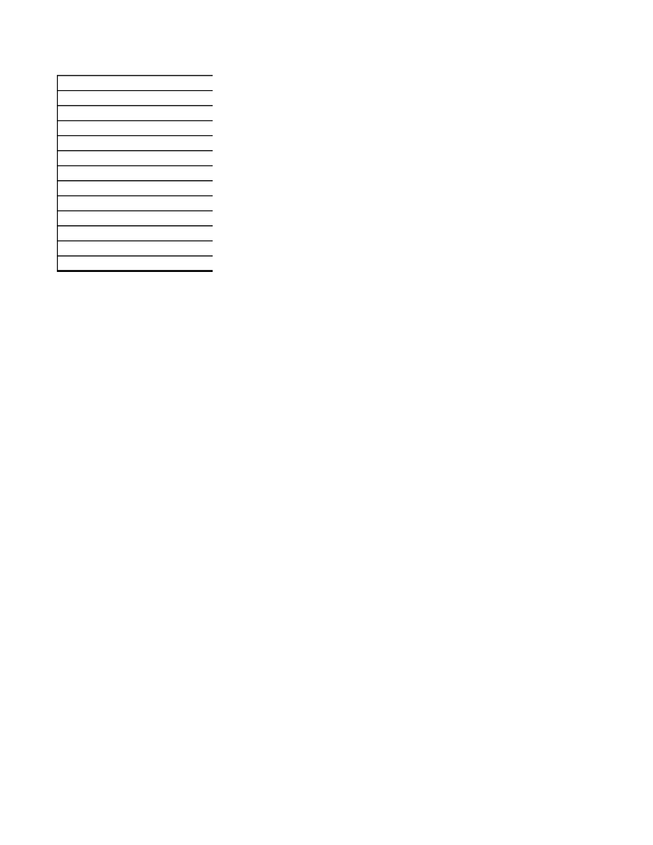 保险业利润费用表.xls 第4页