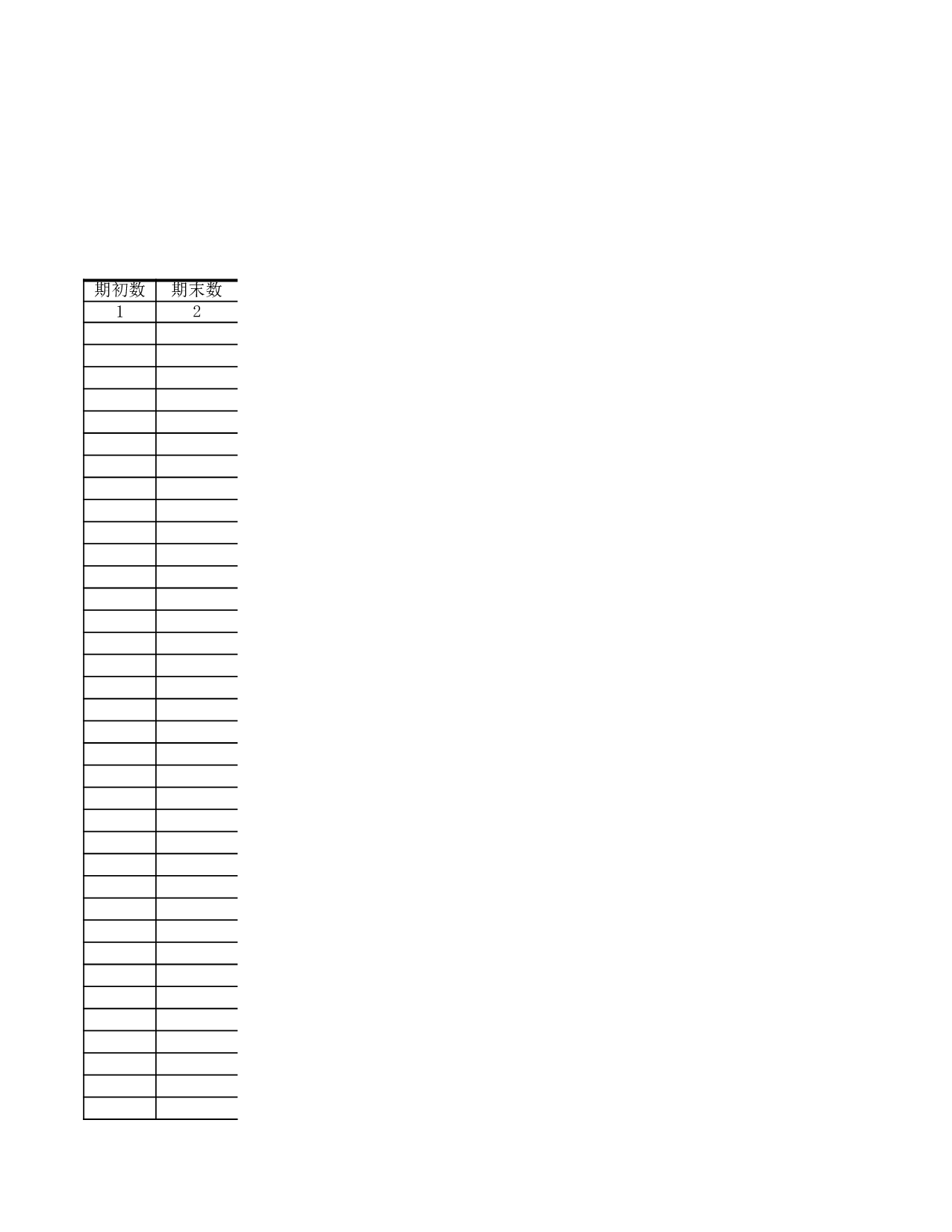 保险业资产负债表.xls 第3页