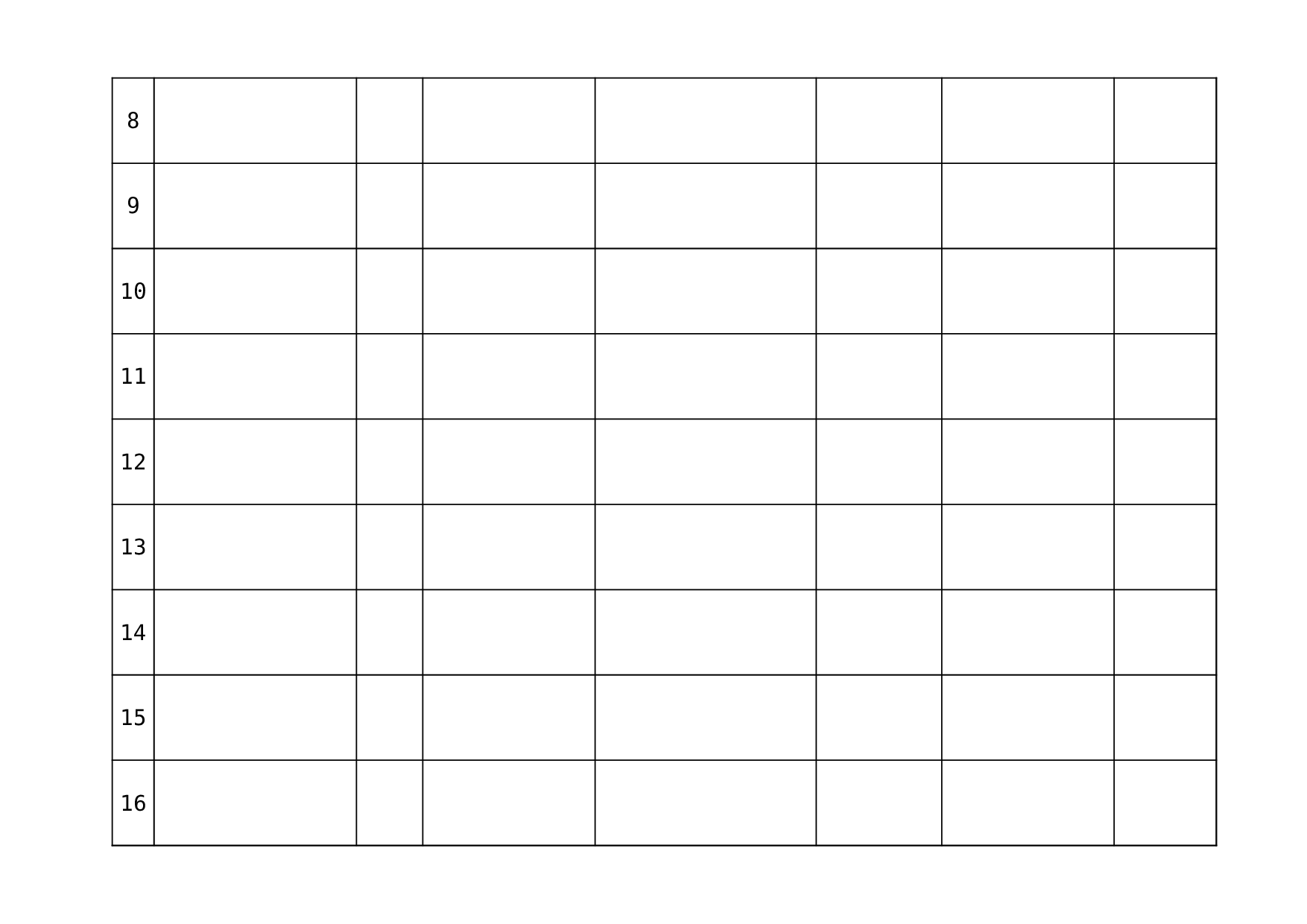信用管理企业业绩情况统计表.xls 第2页