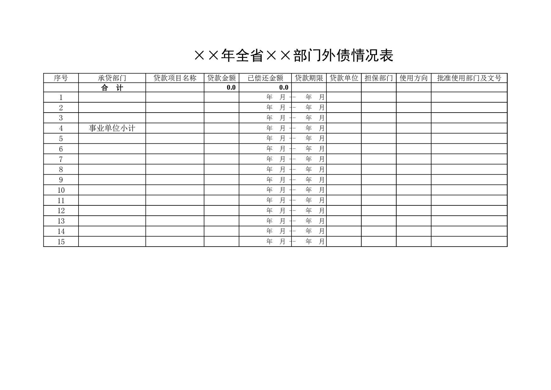 全省部门外债情况表.xls 第1页