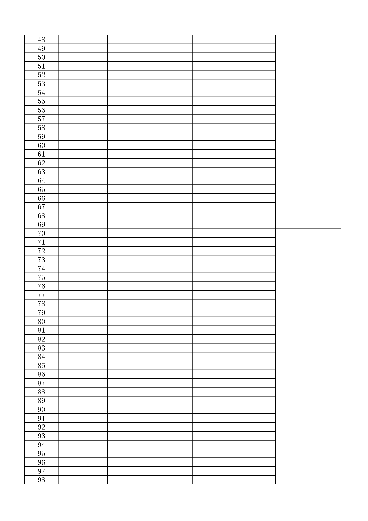 公司各部门拟聘人员表.xls 第2页