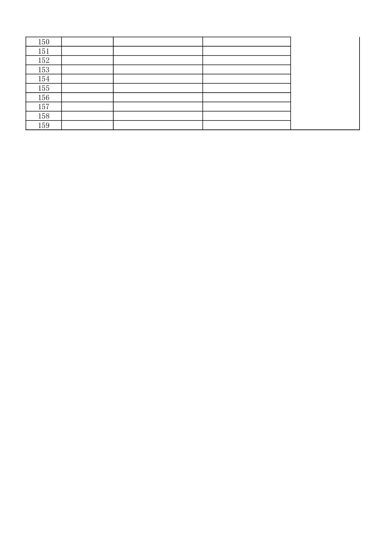公司各部门拟聘人员表.xls 第4页