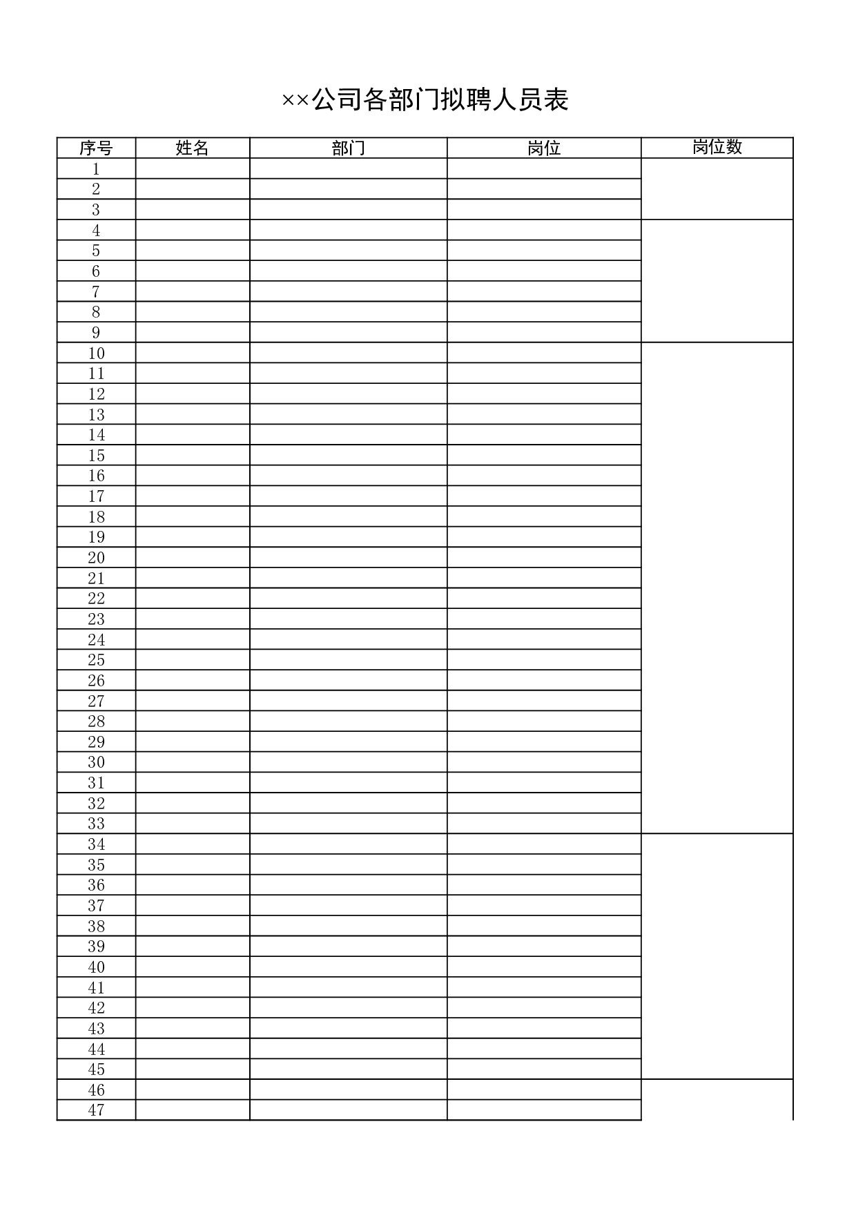 公司各部门拟聘人员表.xls 第1页