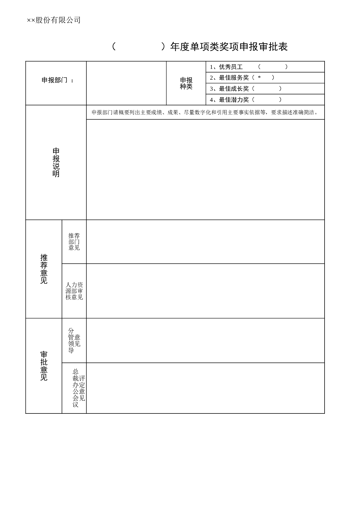 公司年度奖项申报审批表.xls 第1页