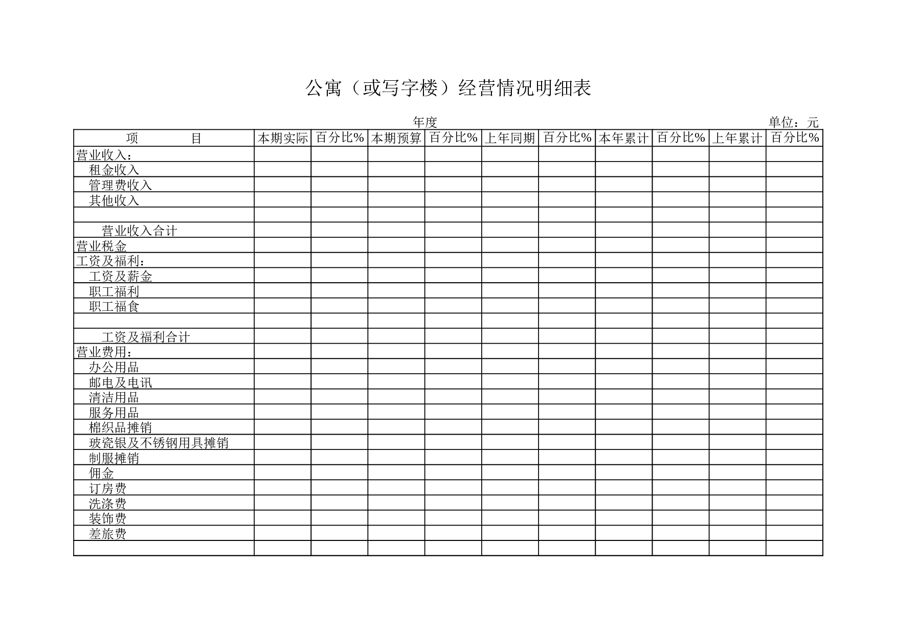 公寓（或写字楼）经营情况明细表.xls 第1页