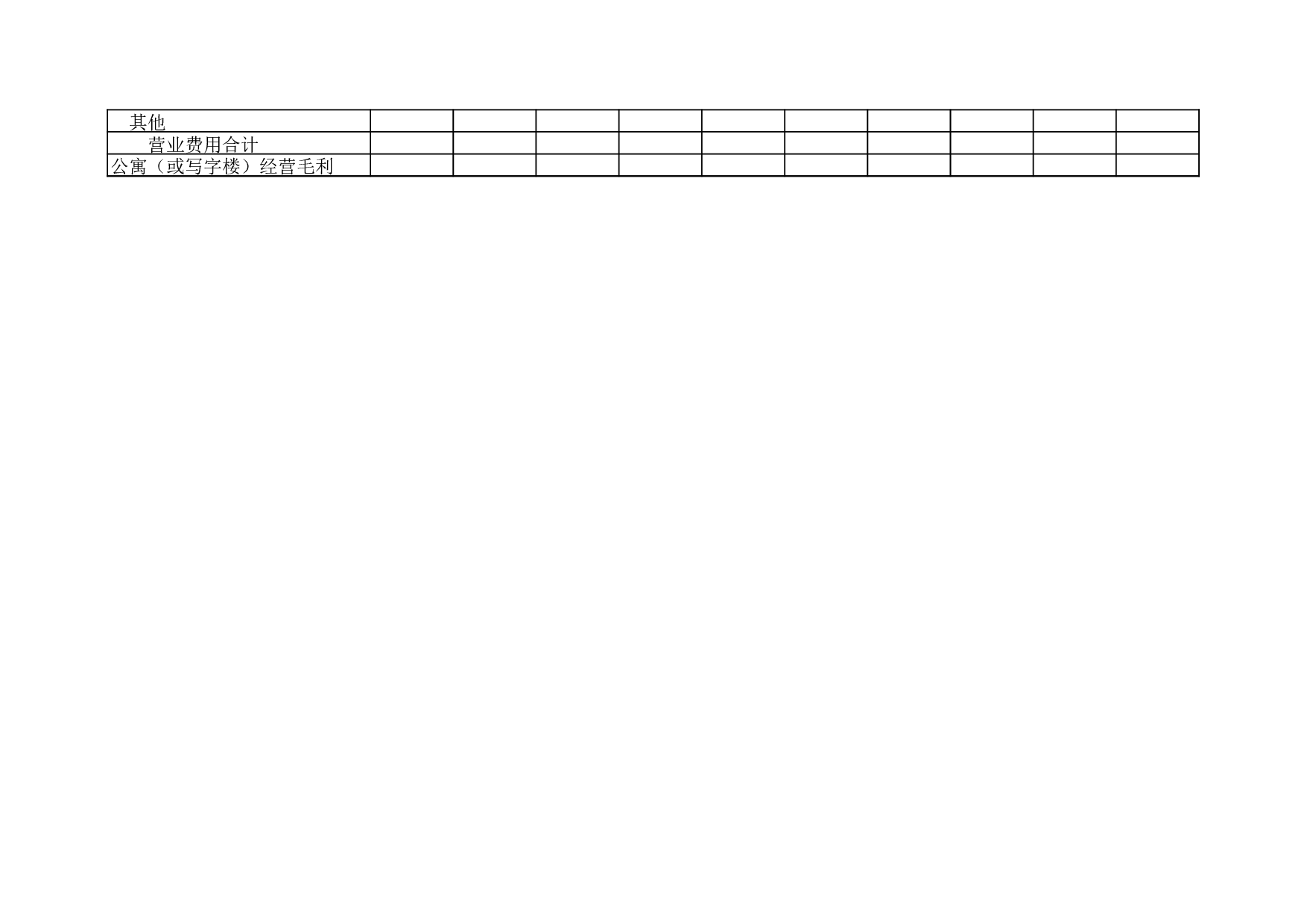公寓（或写字楼）经营情况明细表.xls 第2页