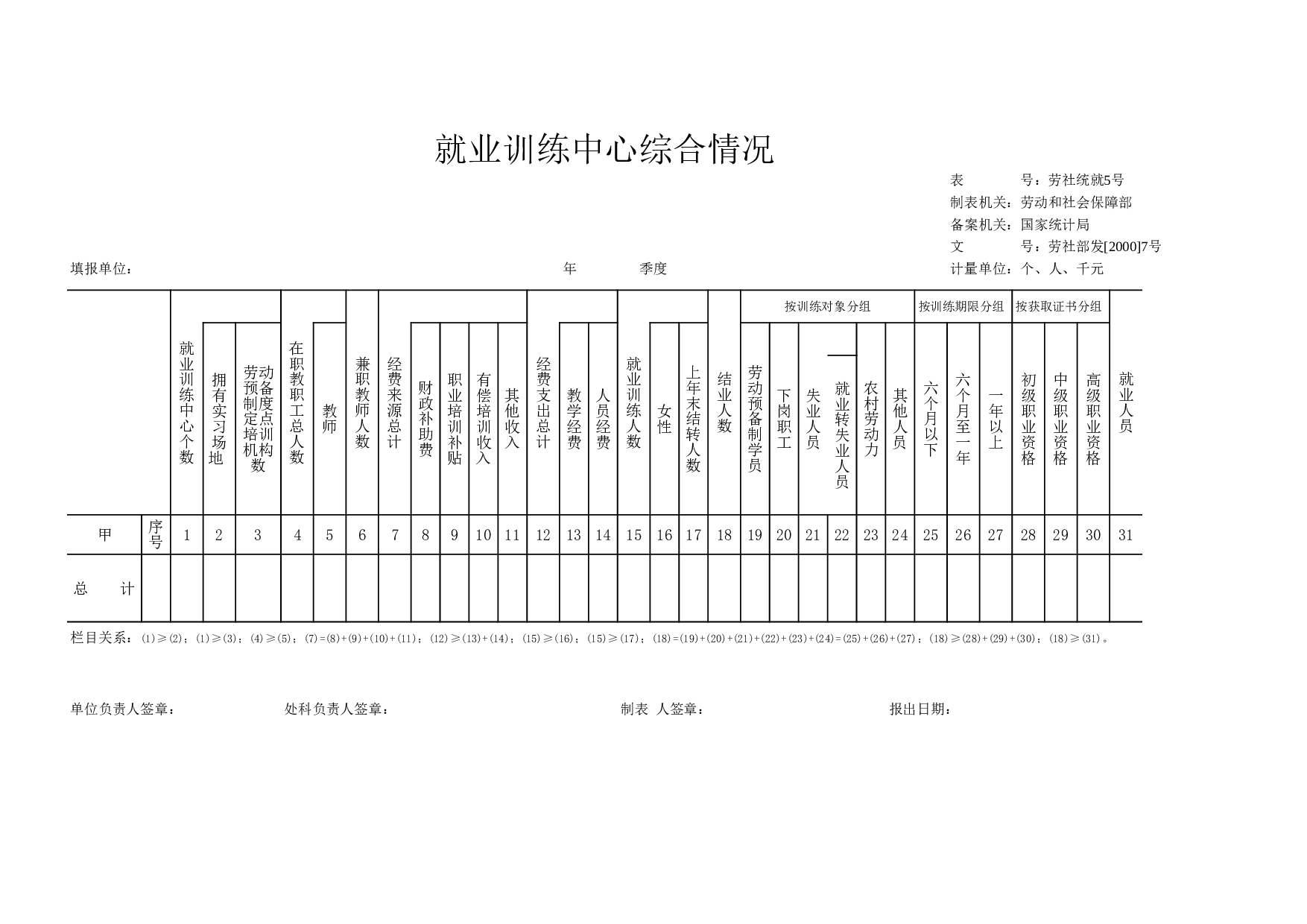 再就业培训情况表.xls 第1页