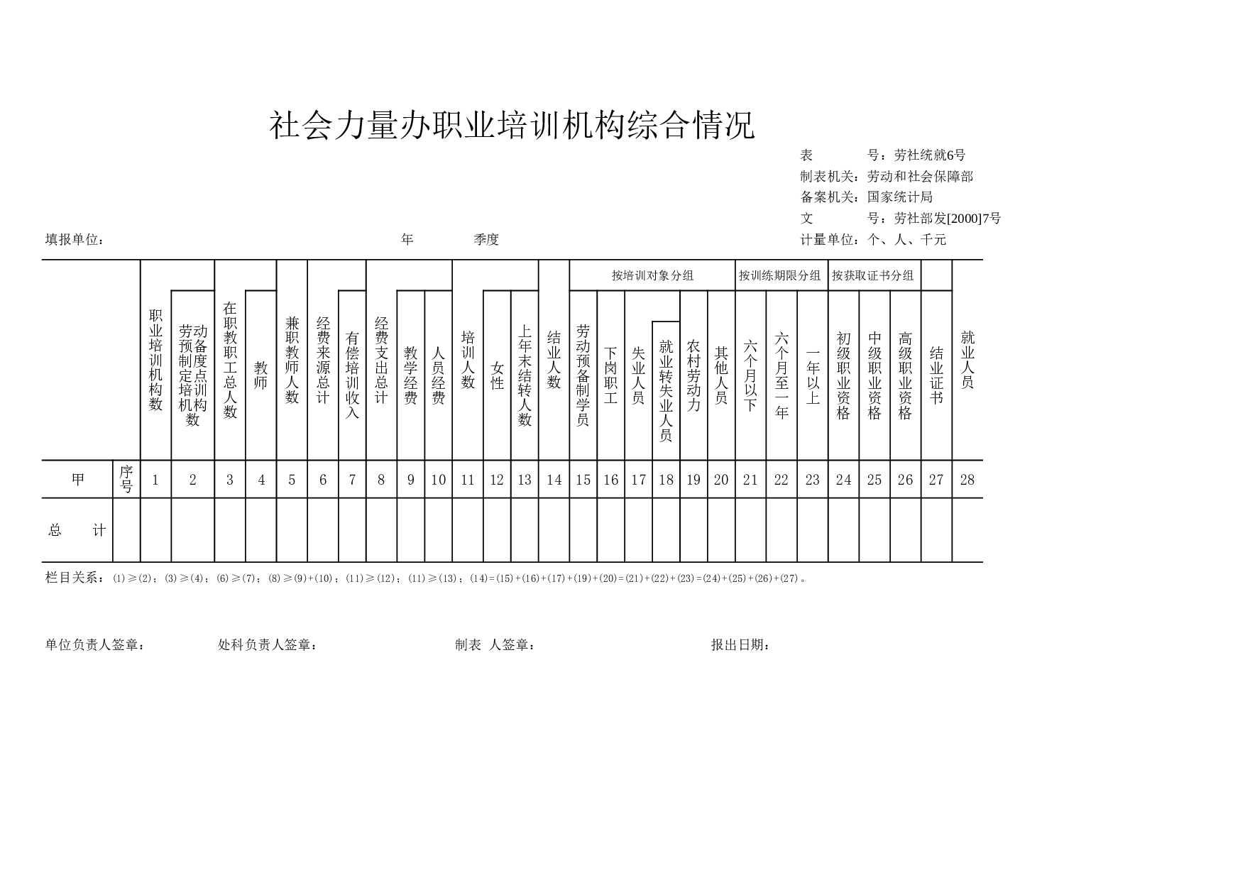 再就业培训情况表.xls 第2页