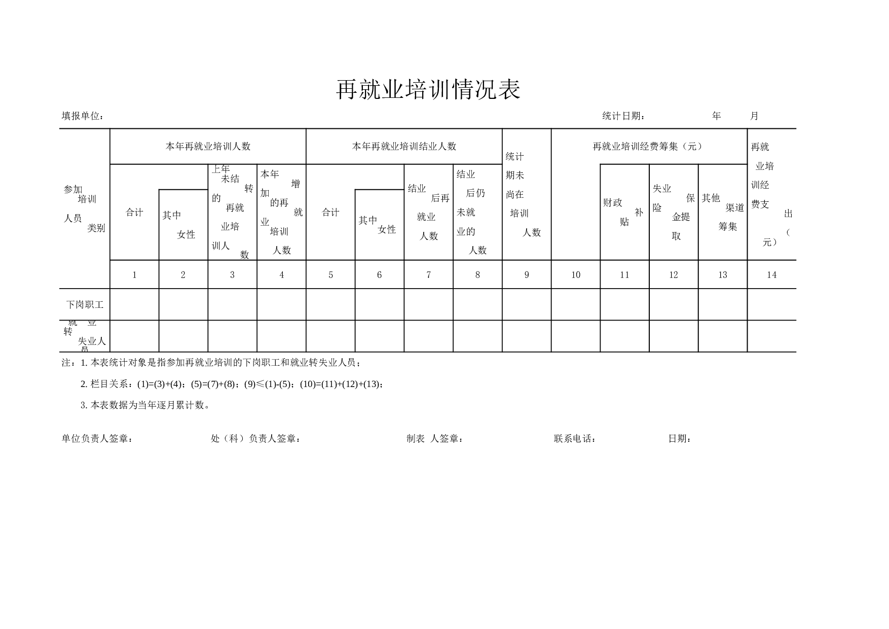 再就业培训情况表.xls 第3页