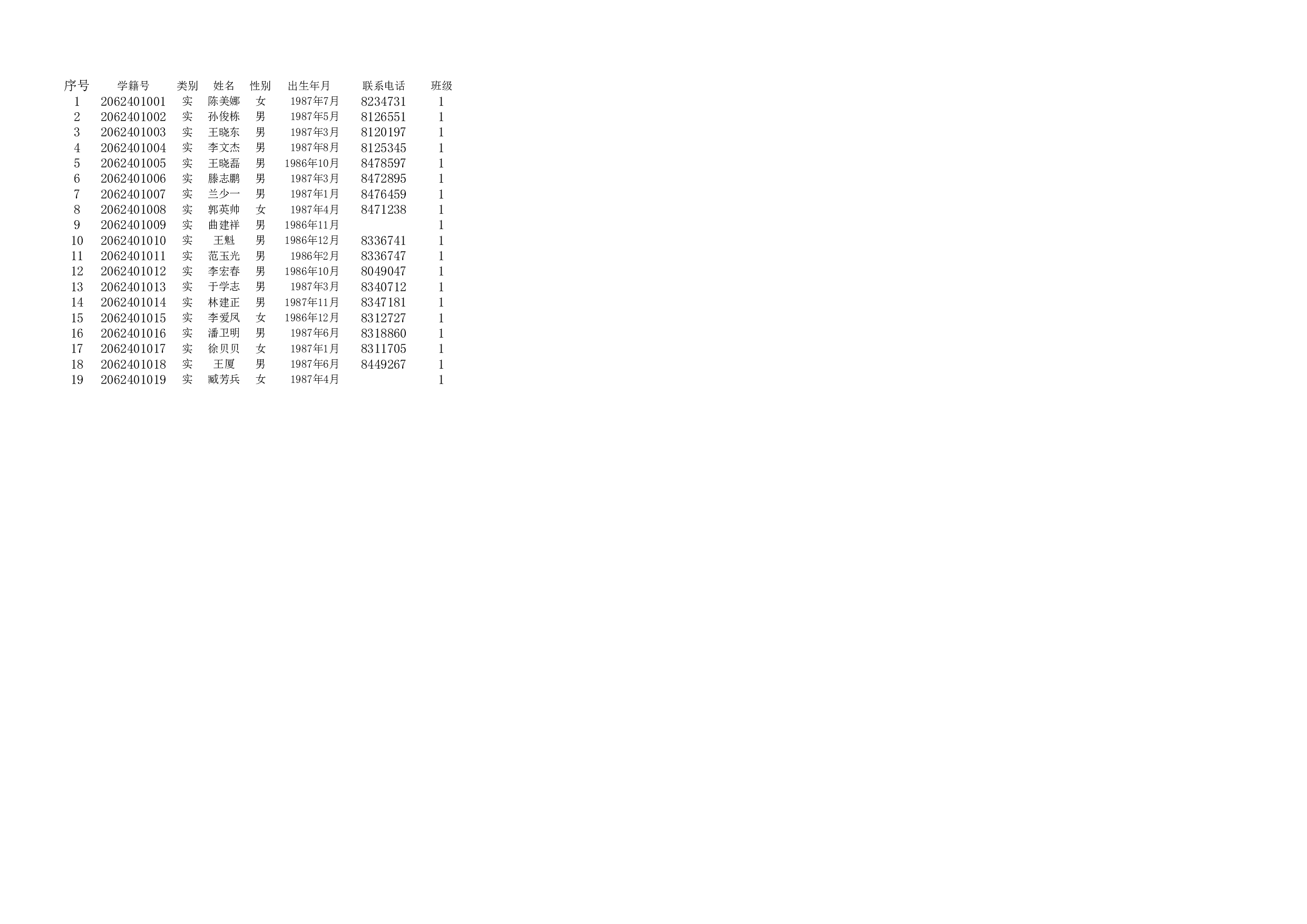 准考证打印.xls 第2页