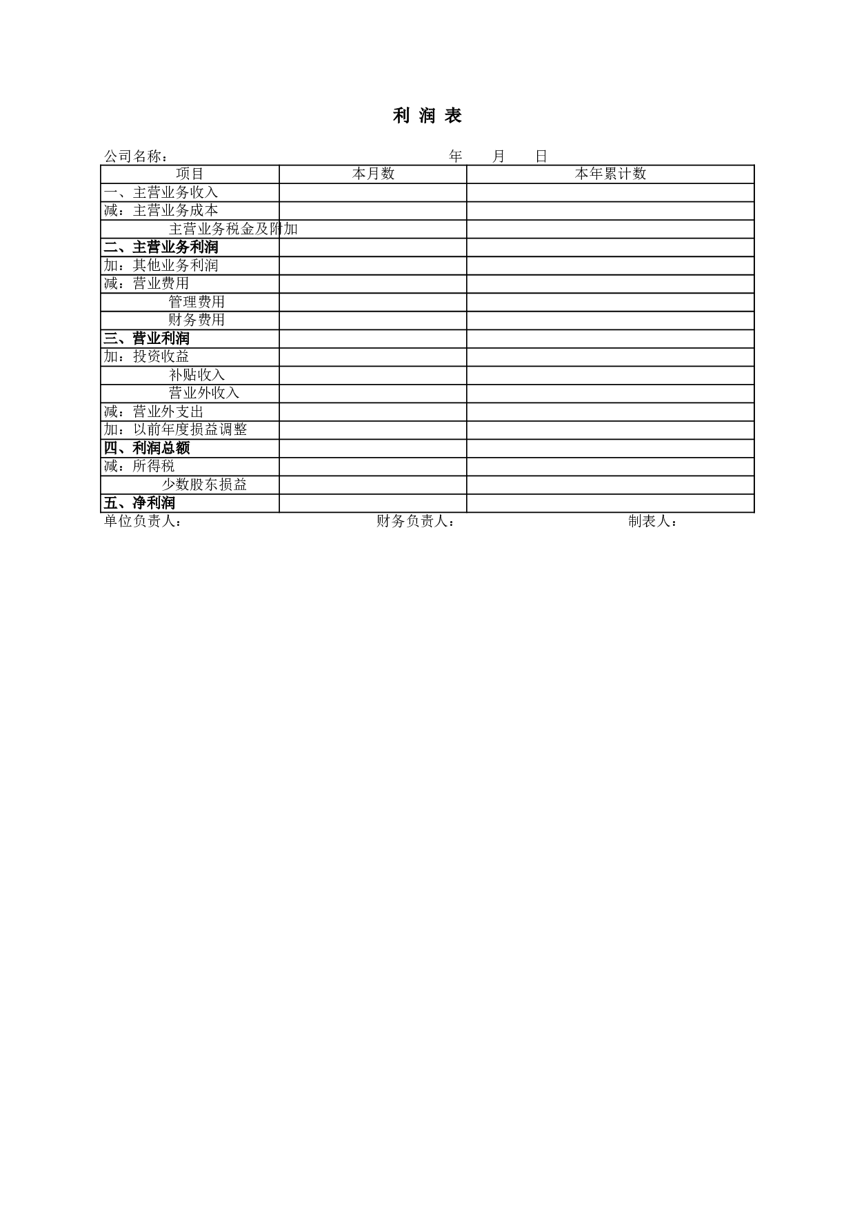 利润表.xls 第1页