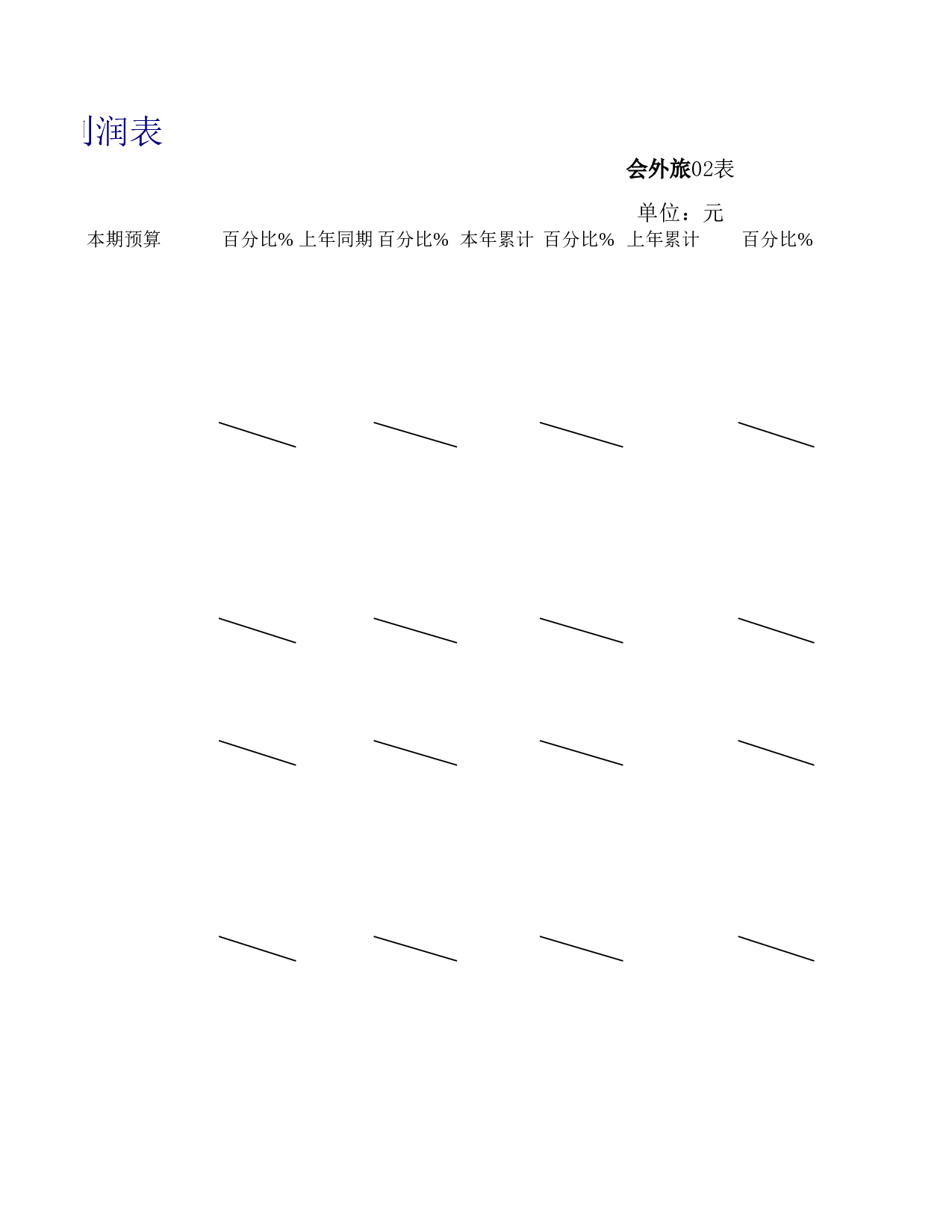 利润表2.xls 第3页
