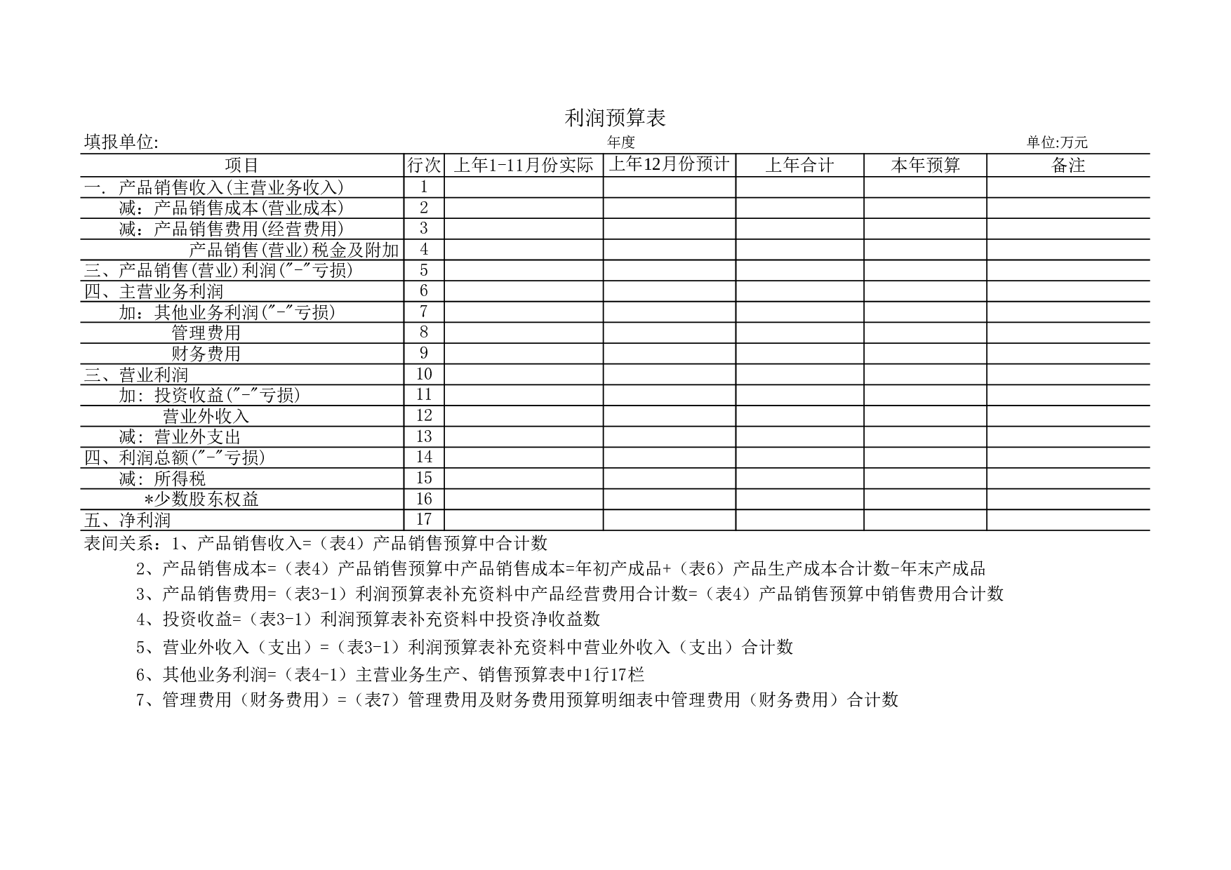 利润预算表 (1).xls 第1页