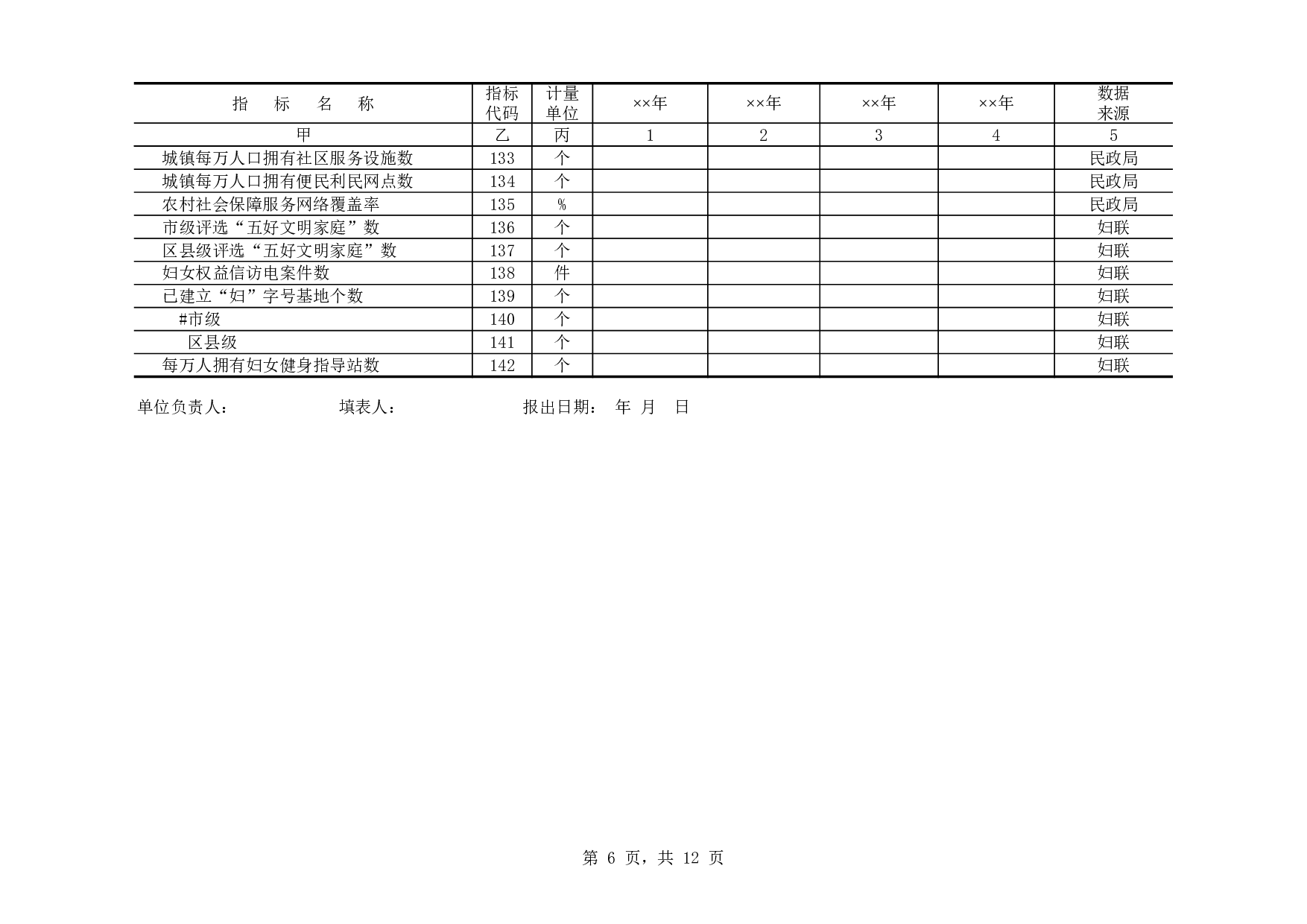 区县妇女儿童发展规划统计监测基本情况表.xls 第6页