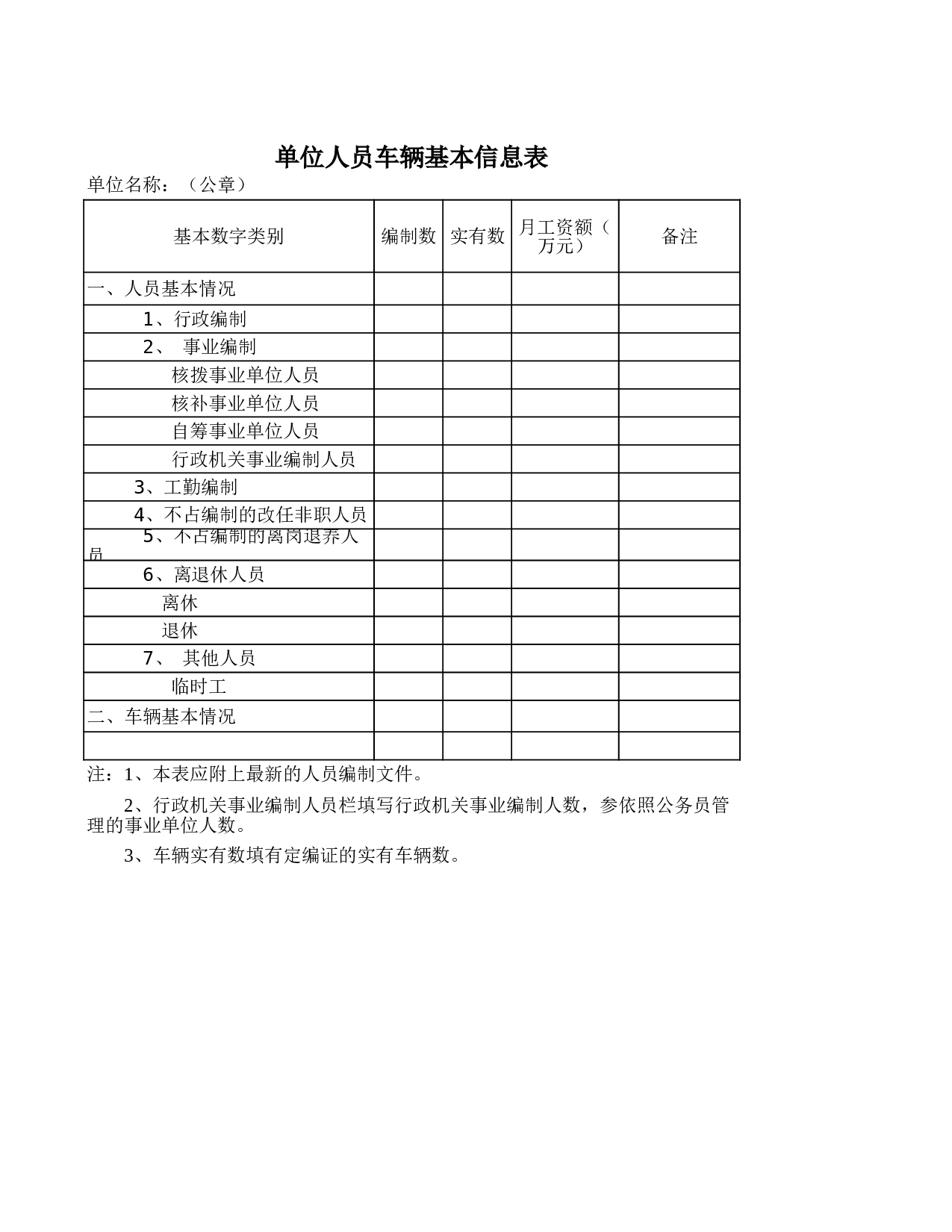 单位人员车辆基本信息表.xls 第1页