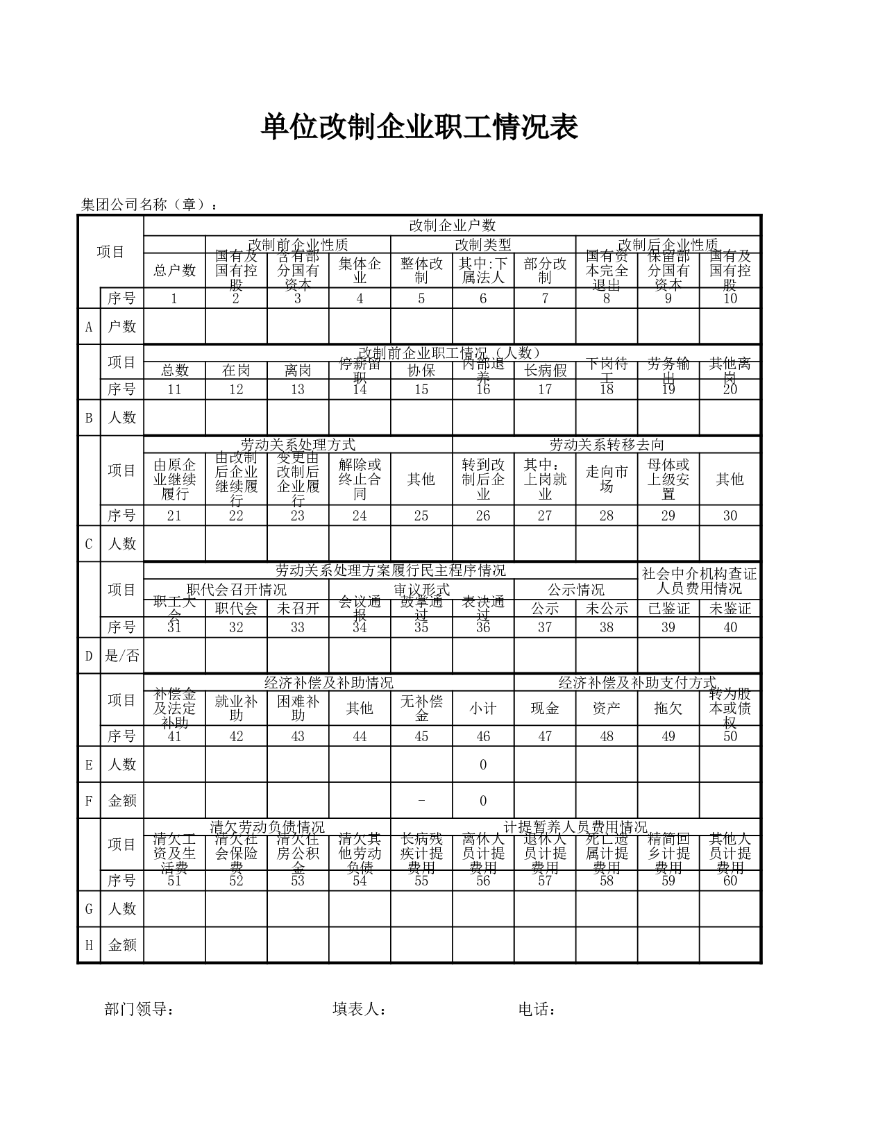 单位改制企业职工情况表.xls 第1页