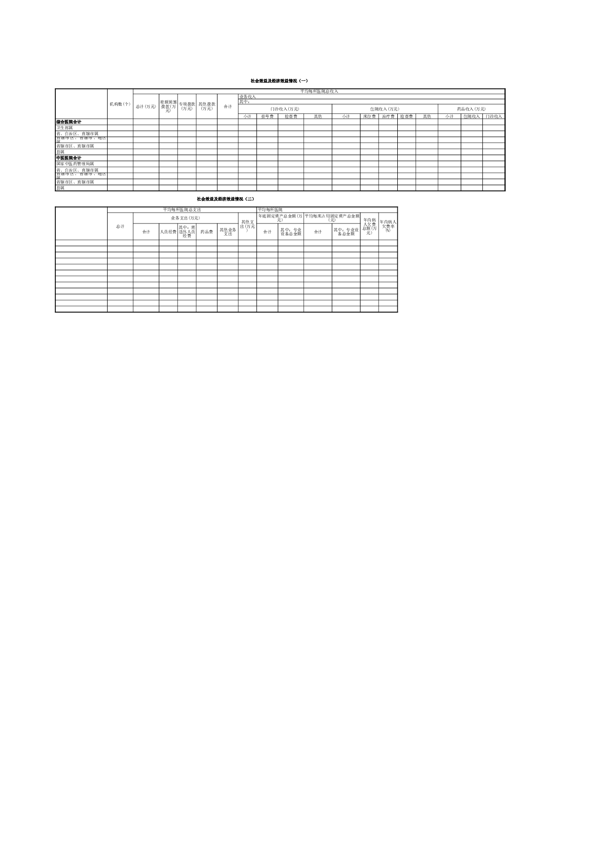 卫生部门效益统计.xls 第1页