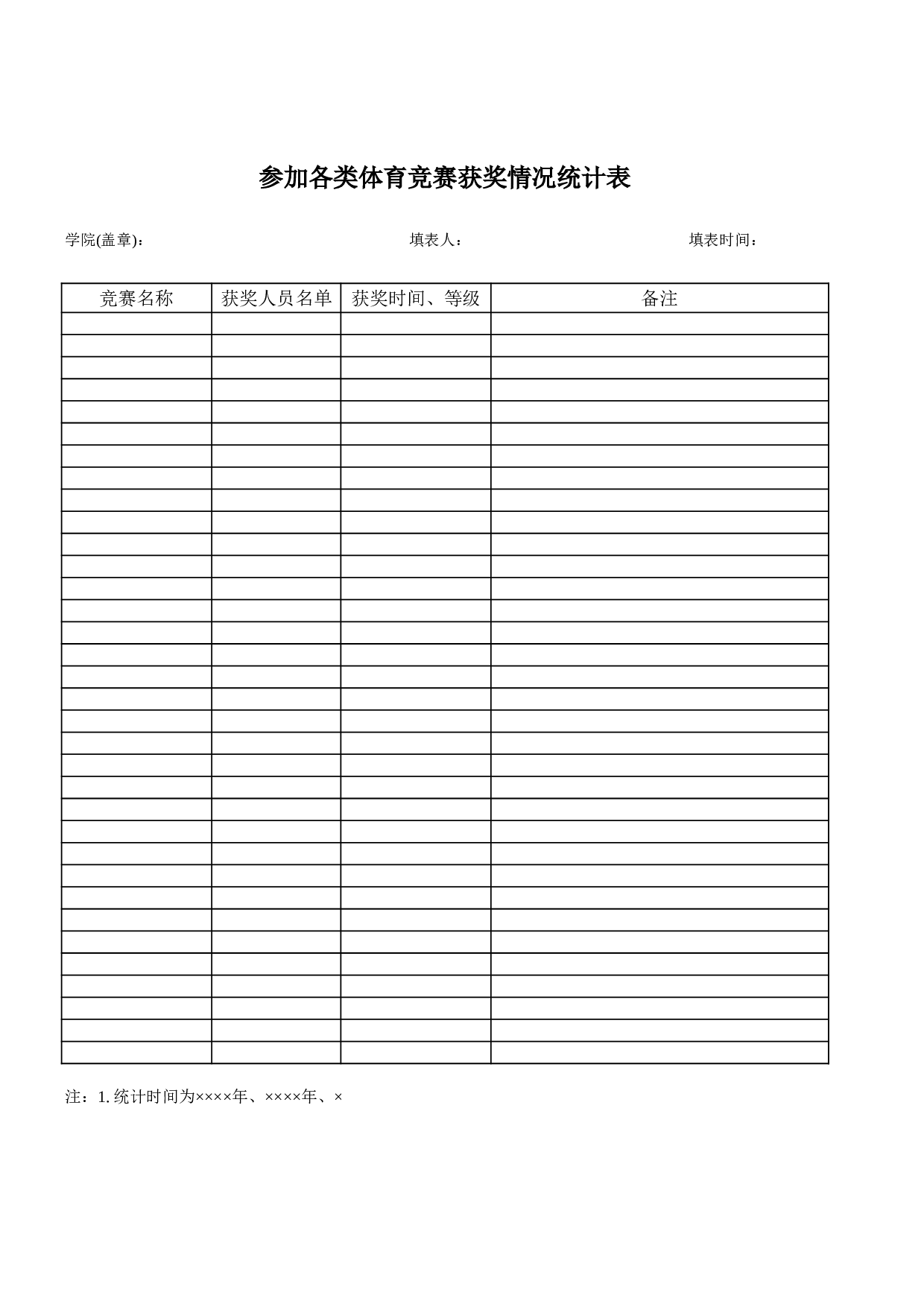 各类体育竞赛获奖情况统计表.xls 第1页